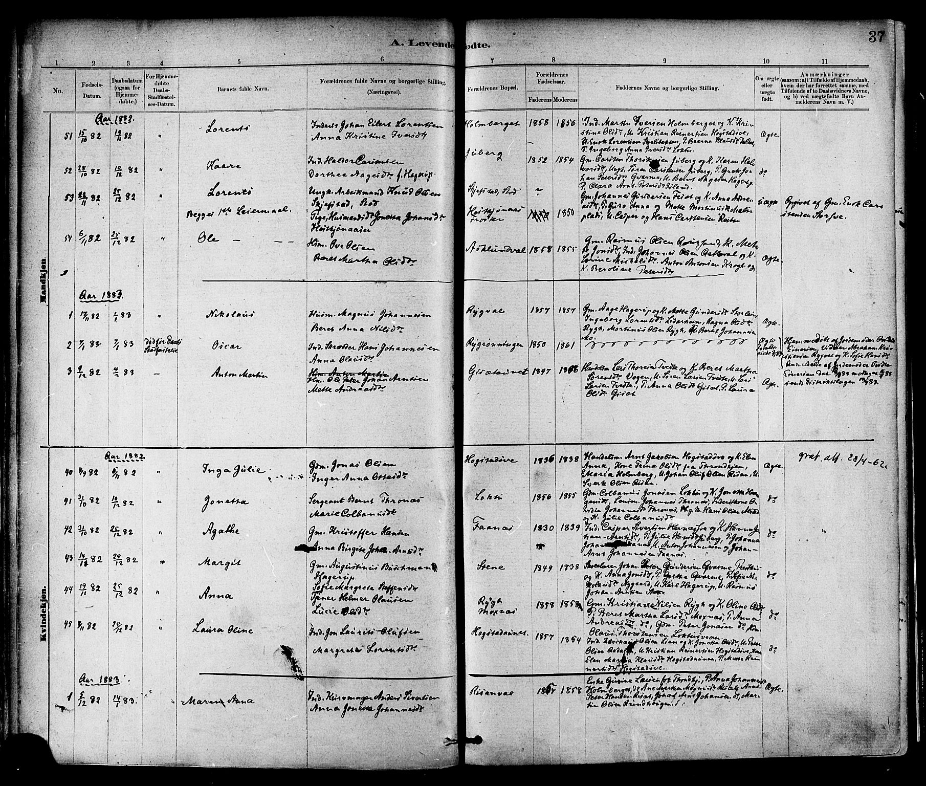 Ministerialprotokoller, klokkerbøker og fødselsregistre - Nord-Trøndelag, SAT/A-1458/713/L0120: Ministerialbok nr. 713A09, 1878-1887, s. 37