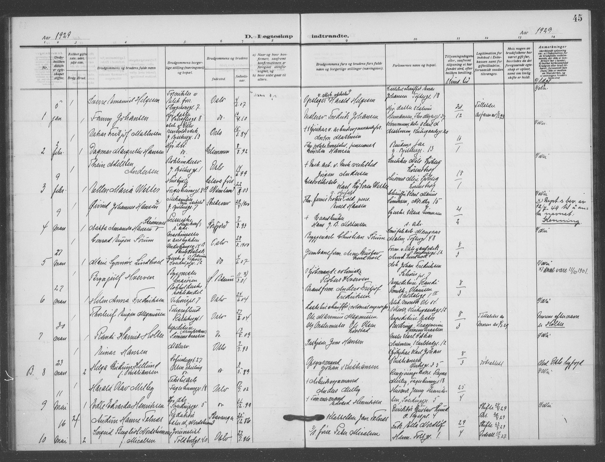 Matteus prestekontor Kirkebøker, AV/SAO-A-10870/F/Fa/L0003: Ministerialbok nr. 3, 1917-1938, s. 45