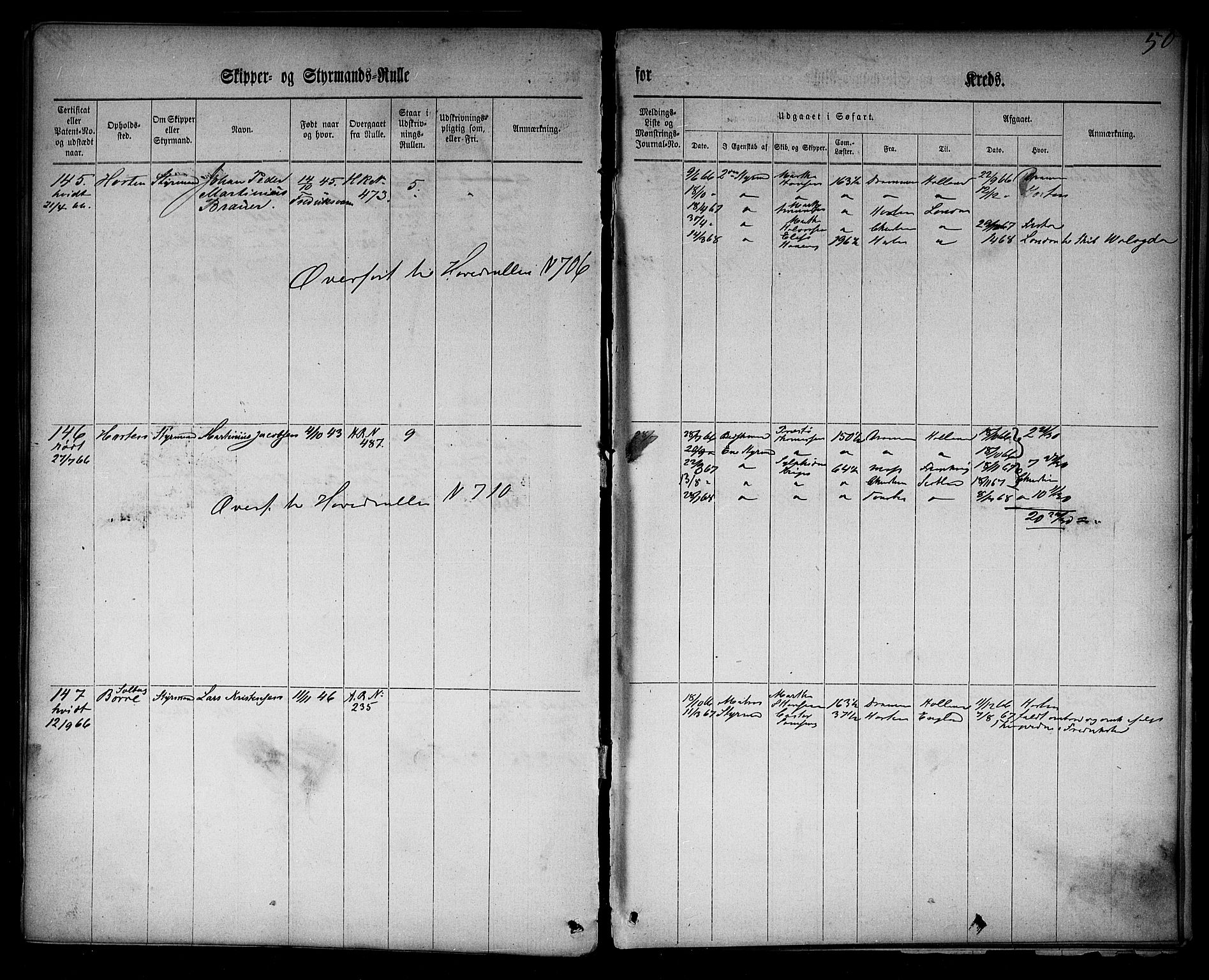 Horten innrulleringskontor, AV/SAKO-A-785/F/Fe/L0001: Patent nr. 1-171, 1860-1868, s. 77