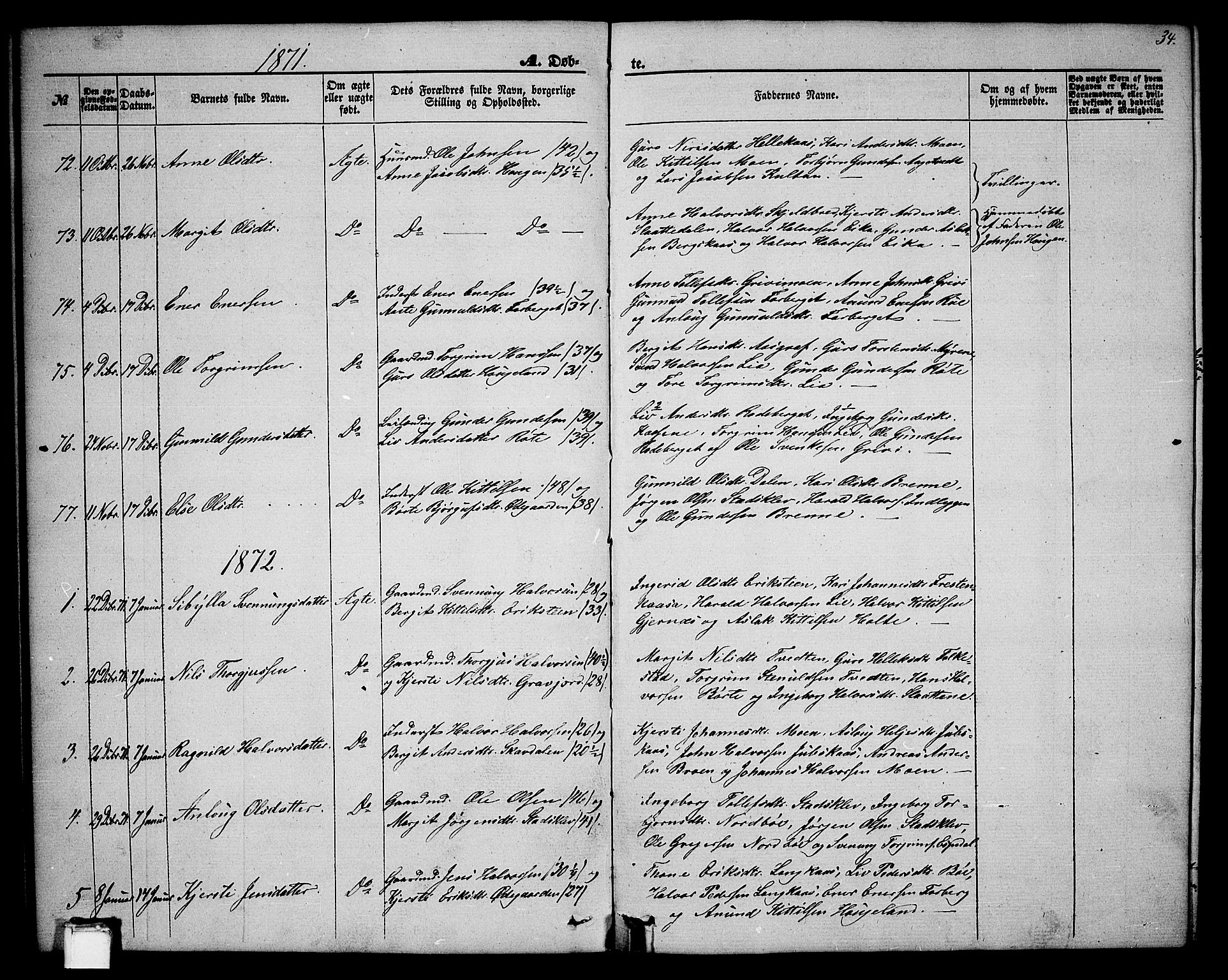 Bø kirkebøker, AV/SAKO-A-257/G/Ga/L0003: Klokkerbok nr. 3, 1866-1875, s. 34