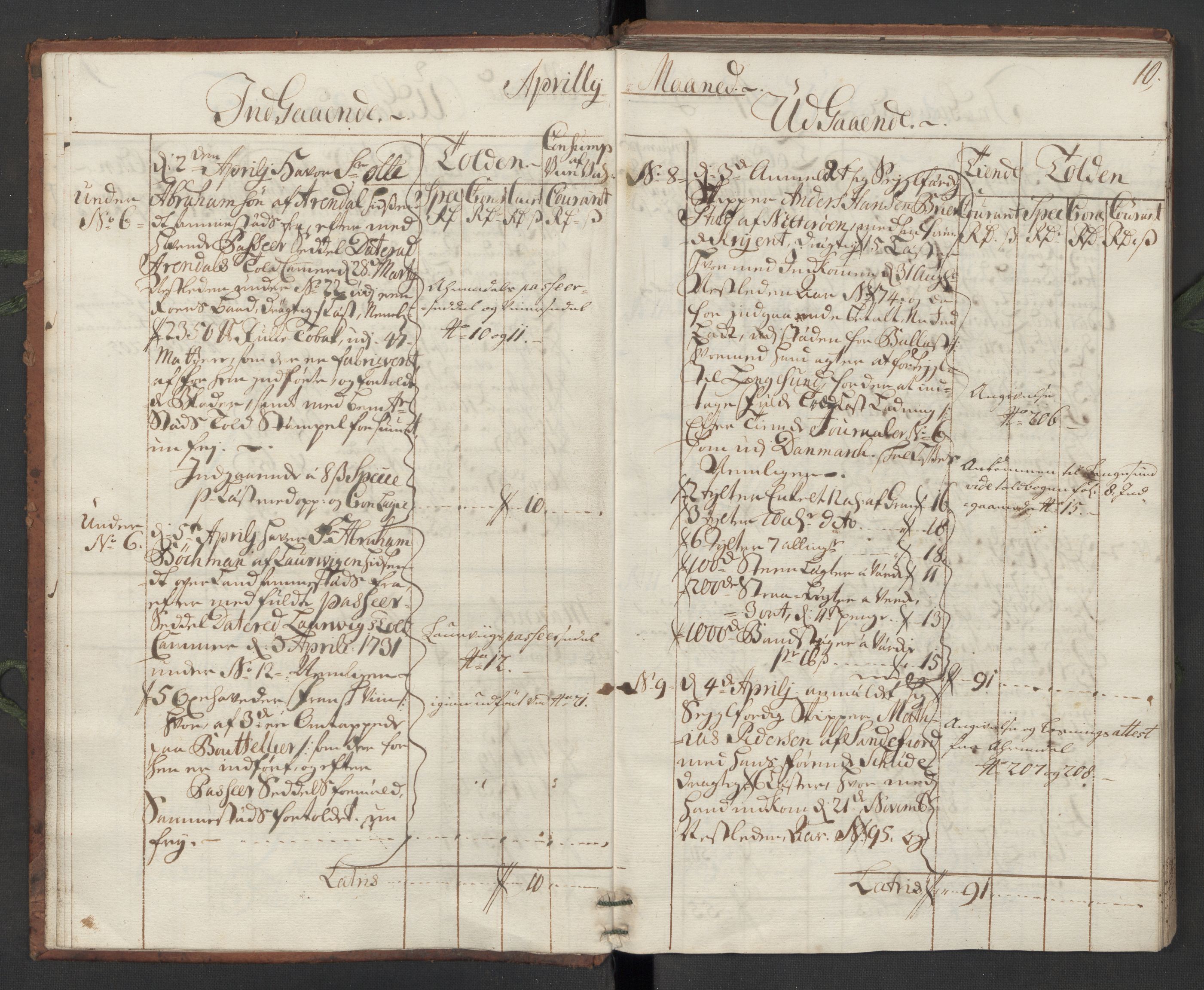 Generaltollkammeret, tollregnskaper, AV/RA-EA-5490/R10/L0011/0001: Tollregnskaper Tønsberg / Hovedtollbok, 1731, s. 9b-10a