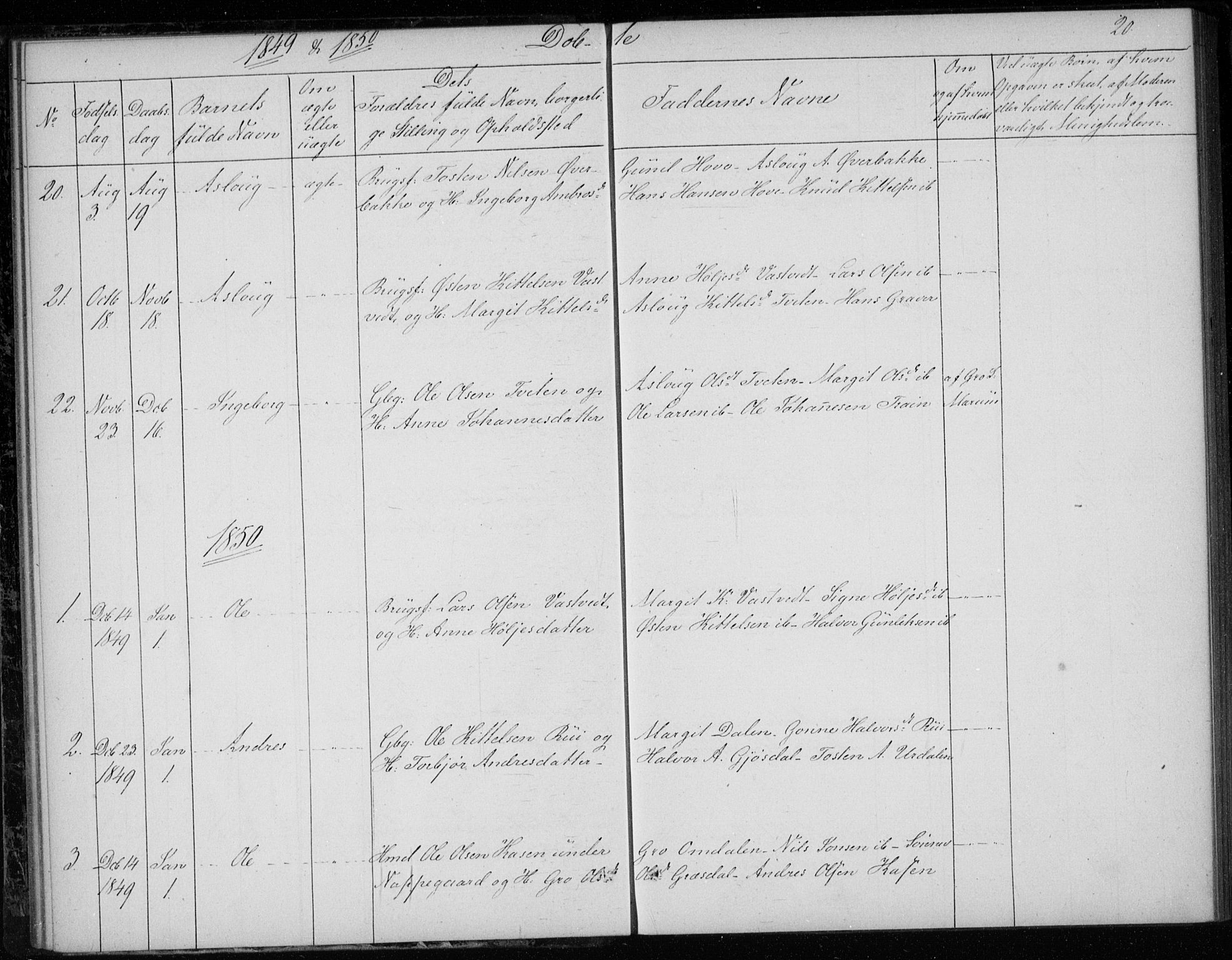 Gransherad kirkebøker, AV/SAKO-A-267/F/Fb/L0003: Ministerialbok nr. II 3, 1844-1859, s. 20