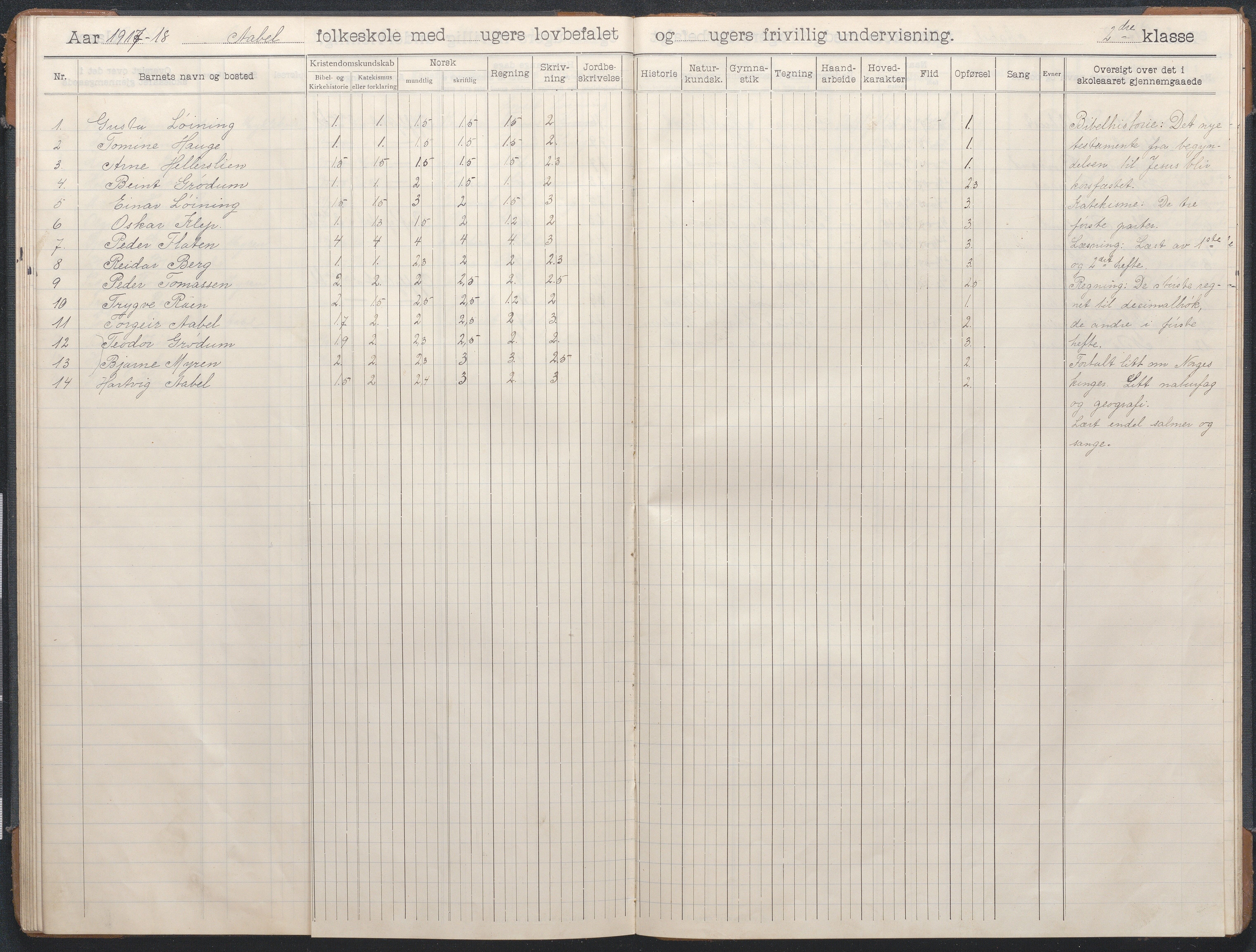 Birkenes kommune, Åbål, Svaland og Røynås skolekretser, AAKS/KA0928-550h_91/F02/L0003: Skoleprotokoll Åbål, 1907-1921