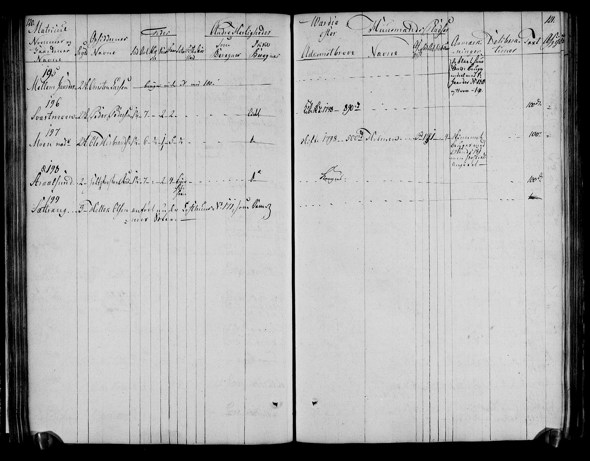 Rentekammeret inntil 1814, Realistisk ordnet avdeling, AV/RA-EA-4070/N/Ne/Nea/L0051: Numedal og Sandsvær fogderi. Deliberasjonsprotokoll, 1803, s. 65