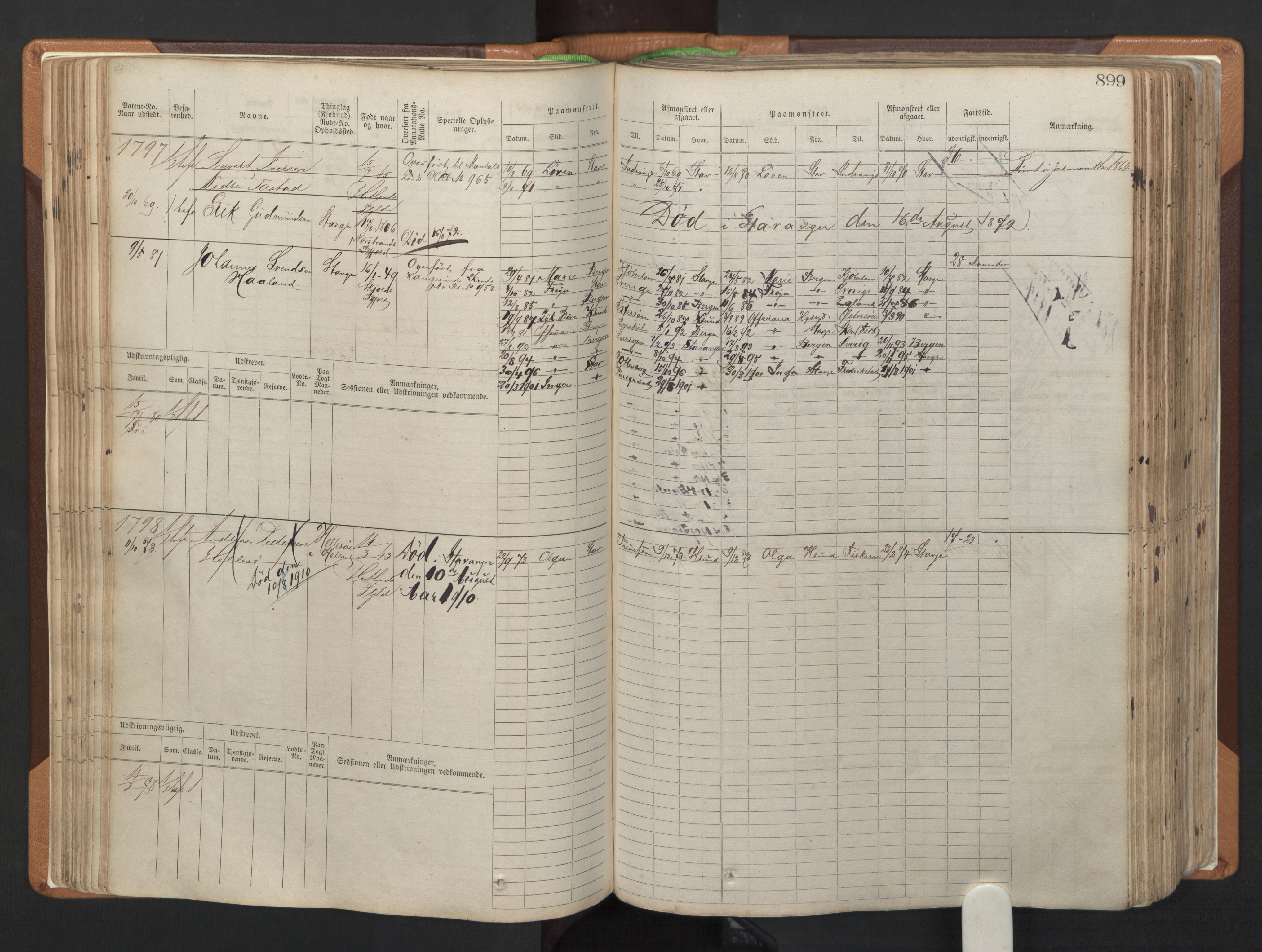 Stavanger sjømannskontor, AV/SAST-A-102006/F/Fb/Fbb/L0006: Sjøfartshovedrulle, patentnr. 1607-2402 (del 3), 1869-1880, s. 98
