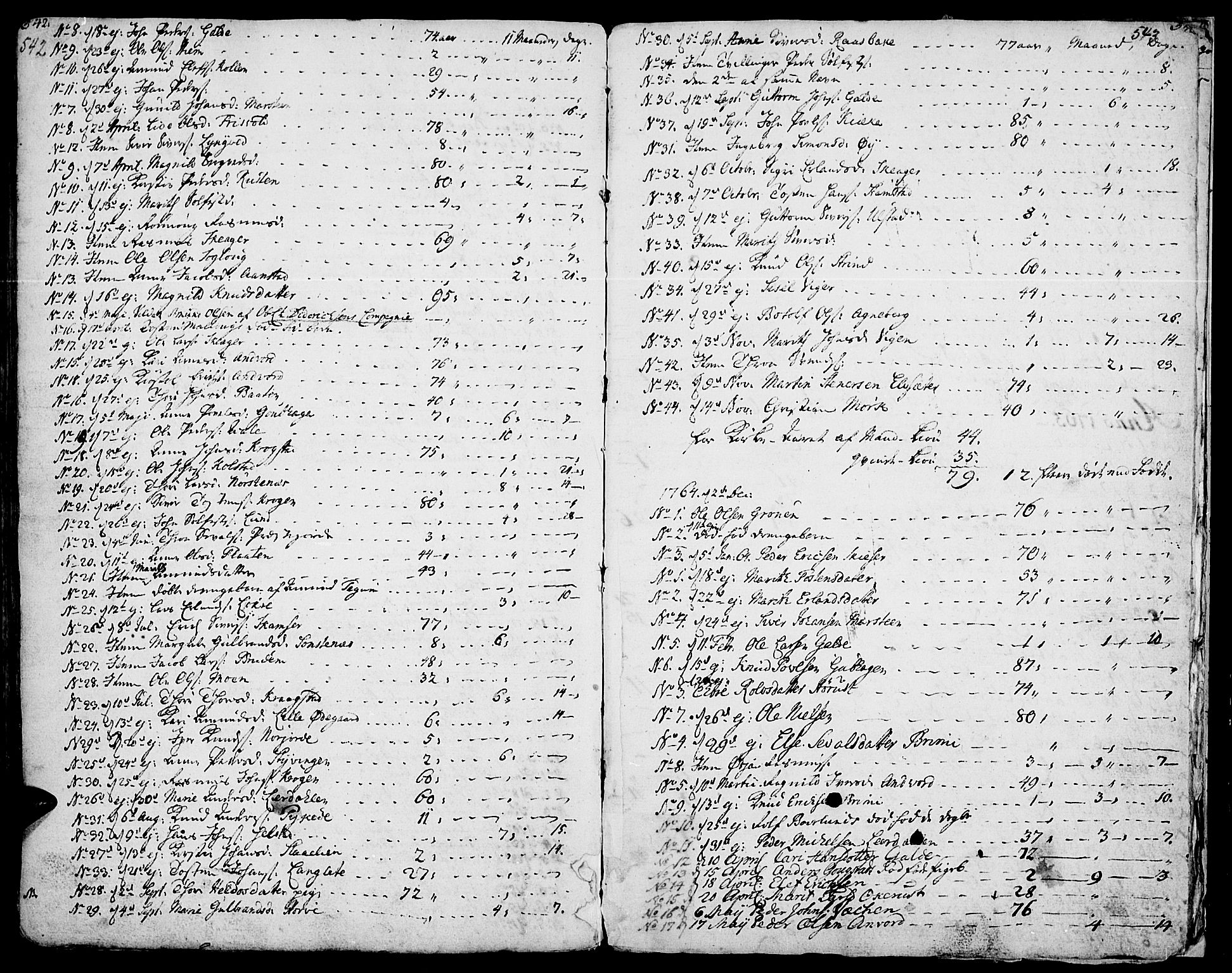 Lom prestekontor, AV/SAH-PREST-070/K/L0002: Ministerialbok nr. 2, 1749-1801, s. 542-543