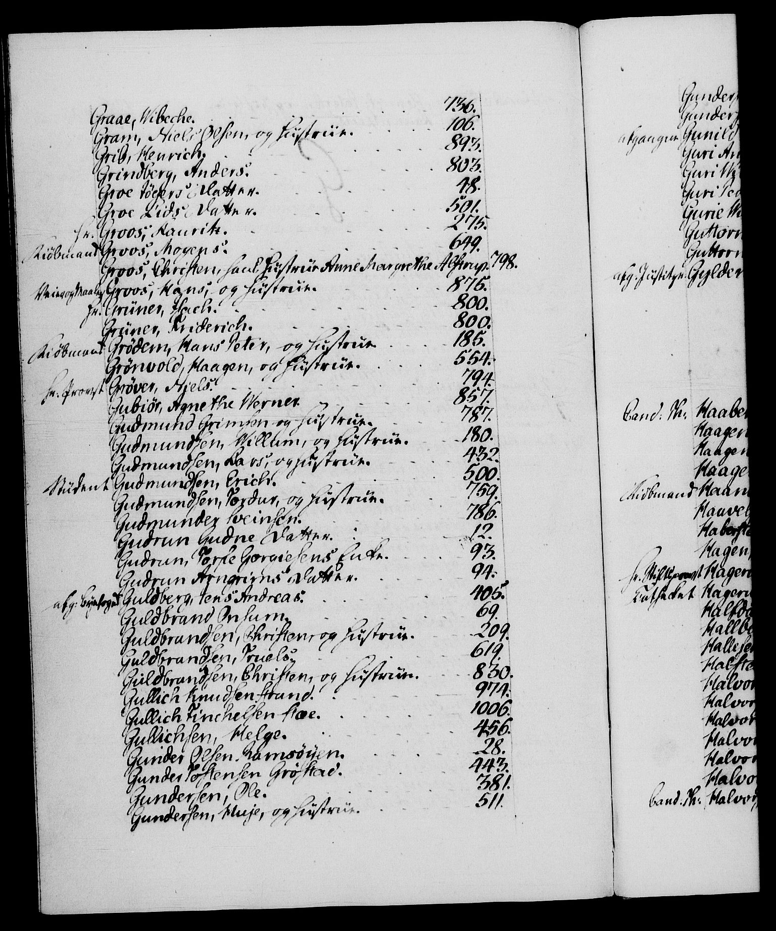 Danske Kanselli 1572-1799, RA/EA-3023/F/Fc/Fca/Fcaa/L0054: Norske registre, 1792-1793