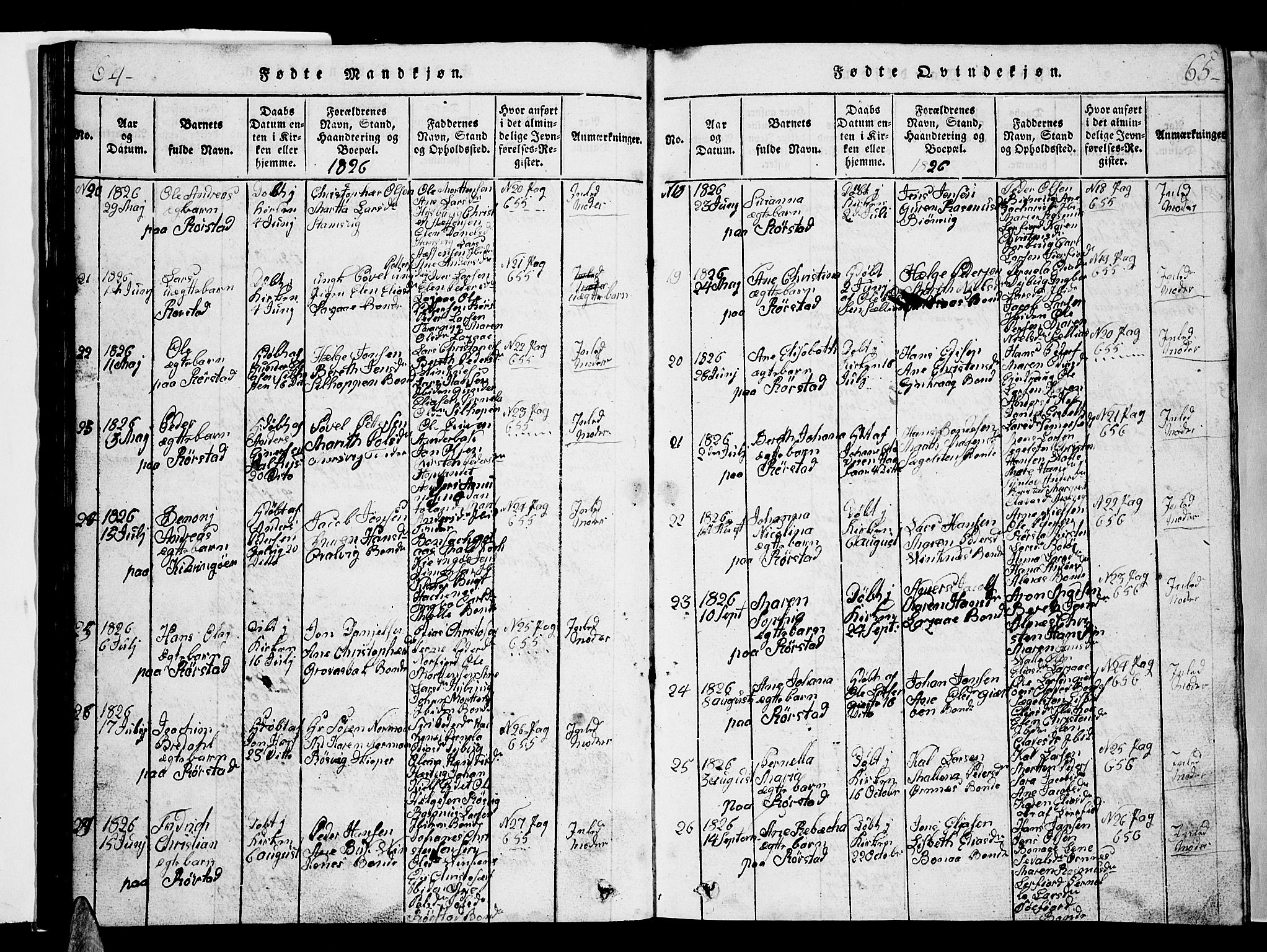 Ministerialprotokoller, klokkerbøker og fødselsregistre - Nordland, AV/SAT-A-1459/853/L0773: Klokkerbok nr. 853C01, 1821-1859, s. 64-65