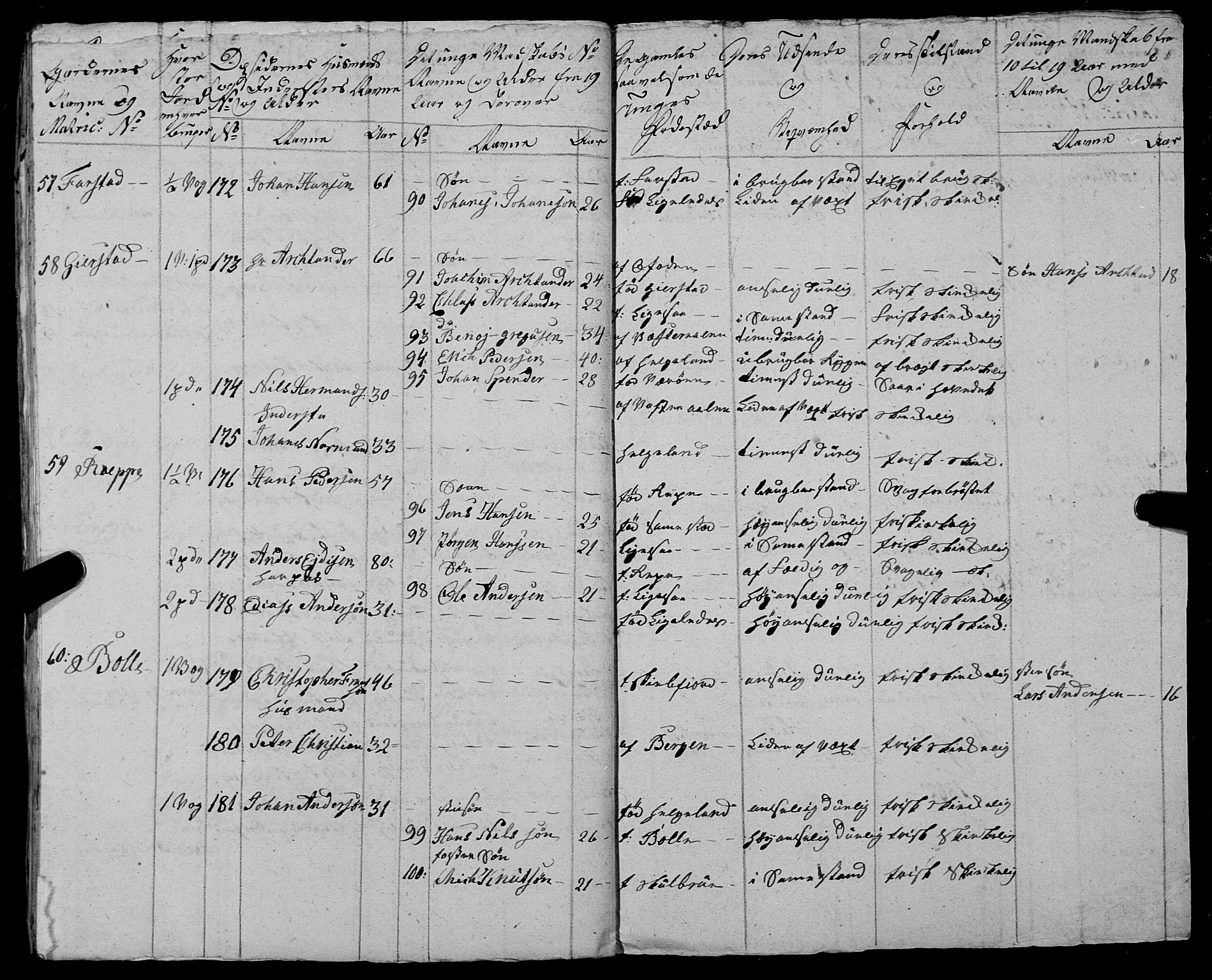 Fylkesmannen i Nordland, AV/SAT-A-0499/1.1/R/Ra/L0026: Innrulleringsmanntall for Buksnes og Hol, 1806-1837, s. 31