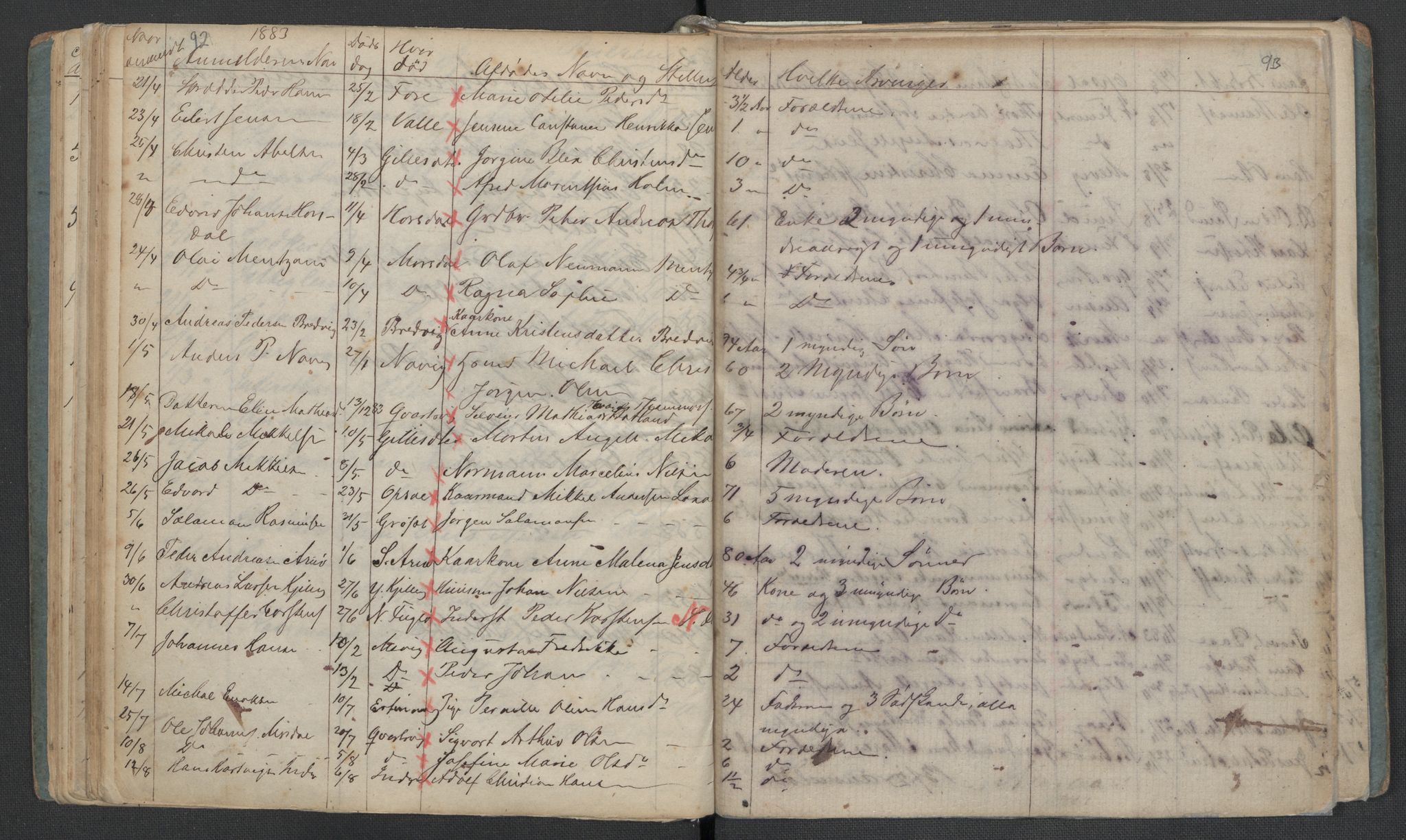 Gildeskål lensmannskontor, AV/SAT-A-4368/1/02/L0002: 2.01.02 - Dødsfallsprotokoll, 1868-1891, s. 92-93