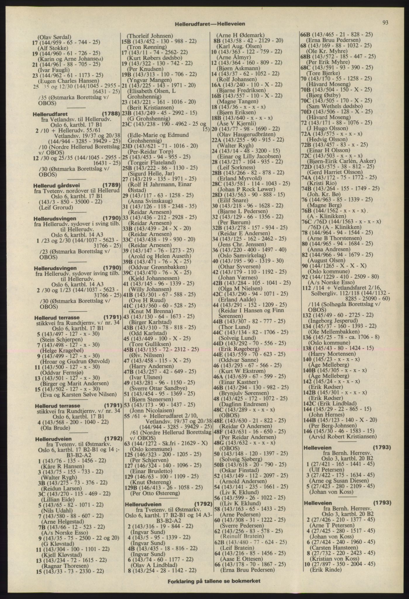 Kristiania/Oslo adressebok, PUBL/-, 1975-1976, s. 93