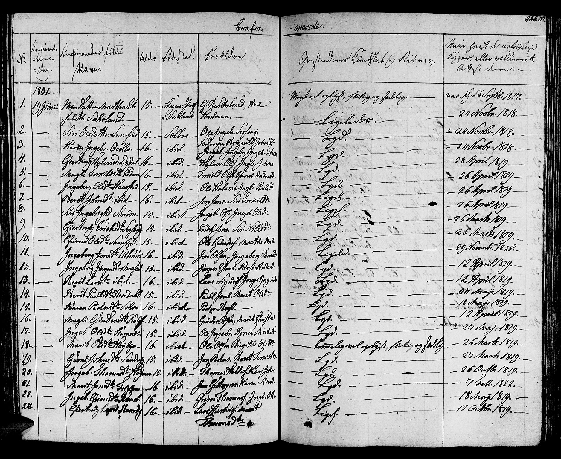 Ministerialprotokoller, klokkerbøker og fødselsregistre - Sør-Trøndelag, SAT/A-1456/695/L1143: Ministerialbok nr. 695A05 /1, 1824-1842, s. 257