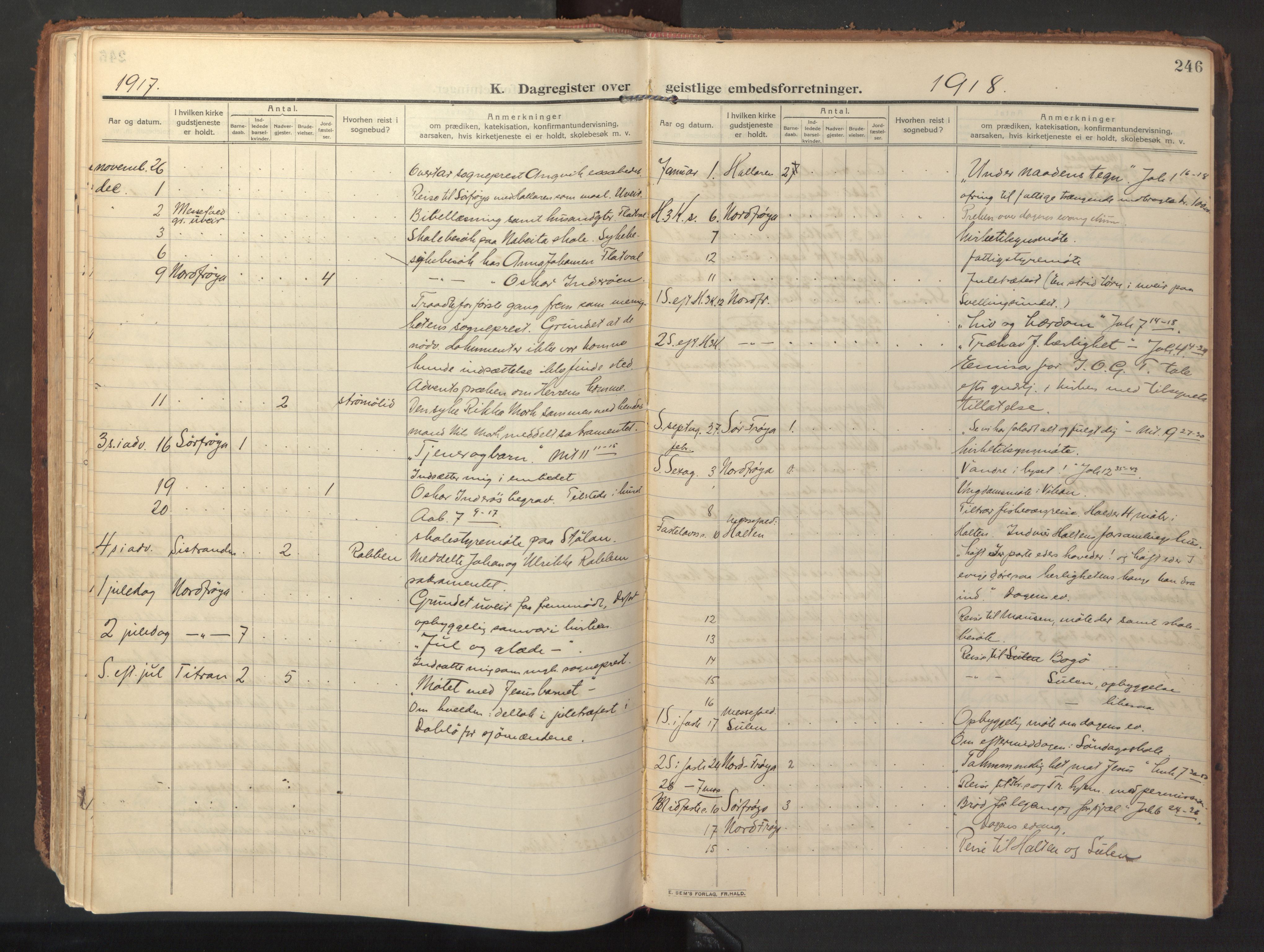 Ministerialprotokoller, klokkerbøker og fødselsregistre - Sør-Trøndelag, AV/SAT-A-1456/640/L0581: Ministerialbok nr. 640A06, 1910-1924, s. 246