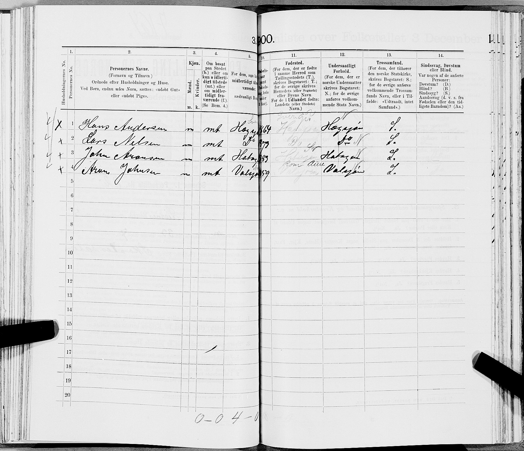 SAT, Folketelling 1900 for 1737 Lierne herred, 1900, s. 653