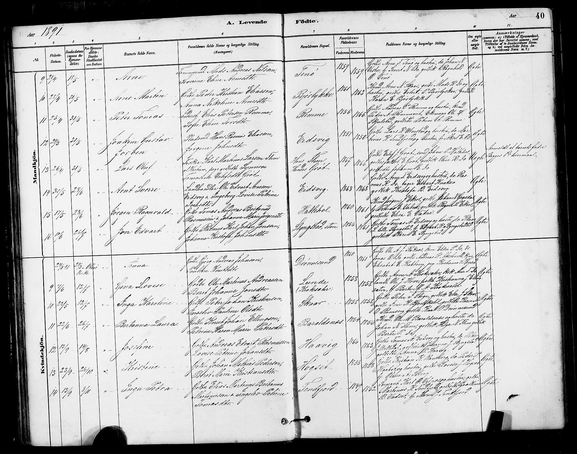 Ministerialprotokoller, klokkerbøker og fødselsregistre - Møre og Romsdal, AV/SAT-A-1454/525/L0376: Klokkerbok nr. 525C02, 1880-1902, s. 40