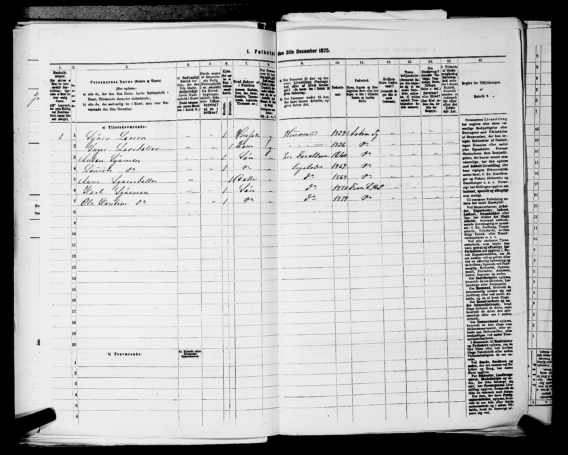 RA, Folketelling 1875 for 0215L Drøbak prestegjeld, Frogn sokn, 1875, s. 248