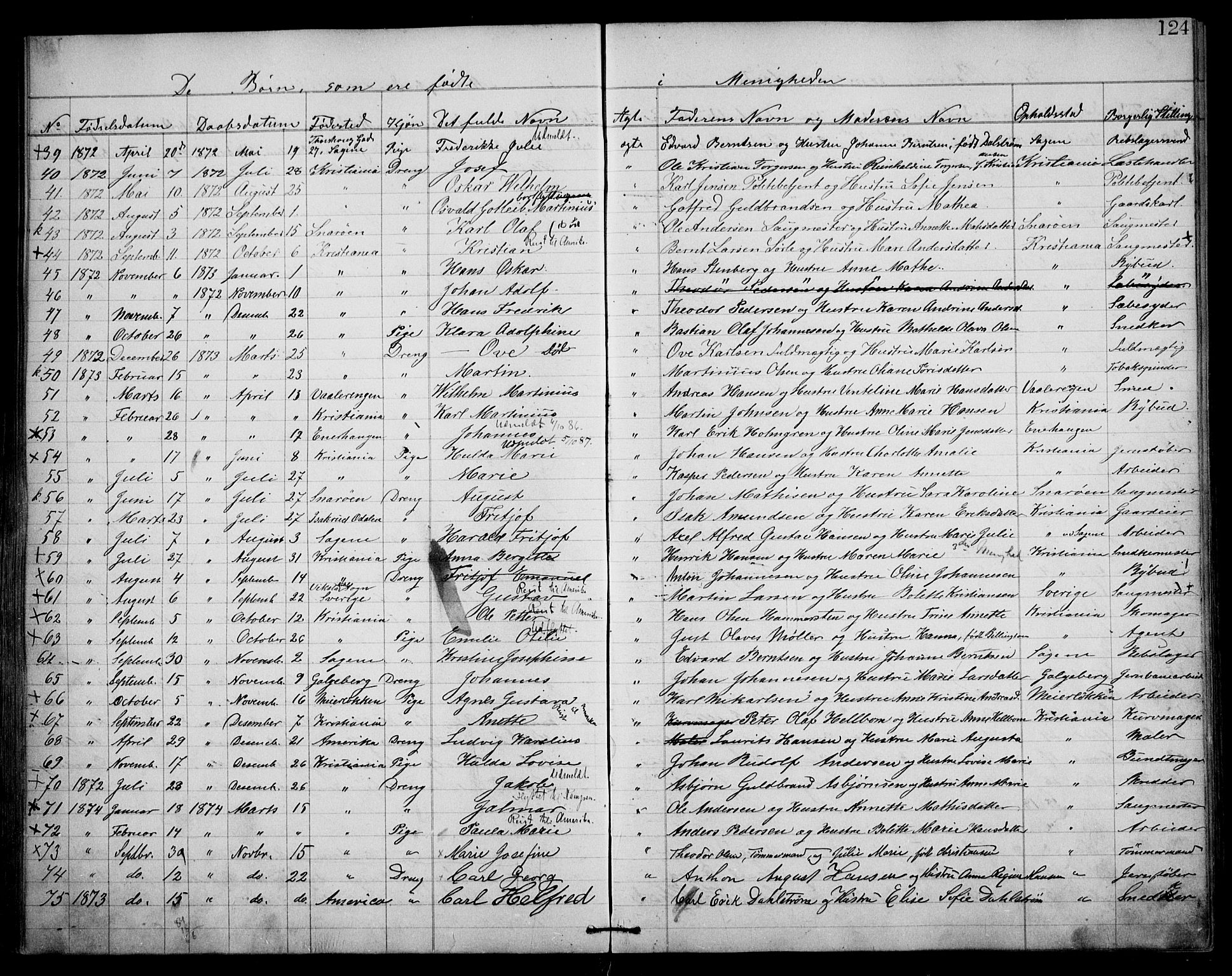 Første Metodistkirke Oslo -  menighetsprotokoller, AV/SAO-PAO-0067/F/L0001: Dissenterprotokoll nr. 1, 1865-1883, s. 124