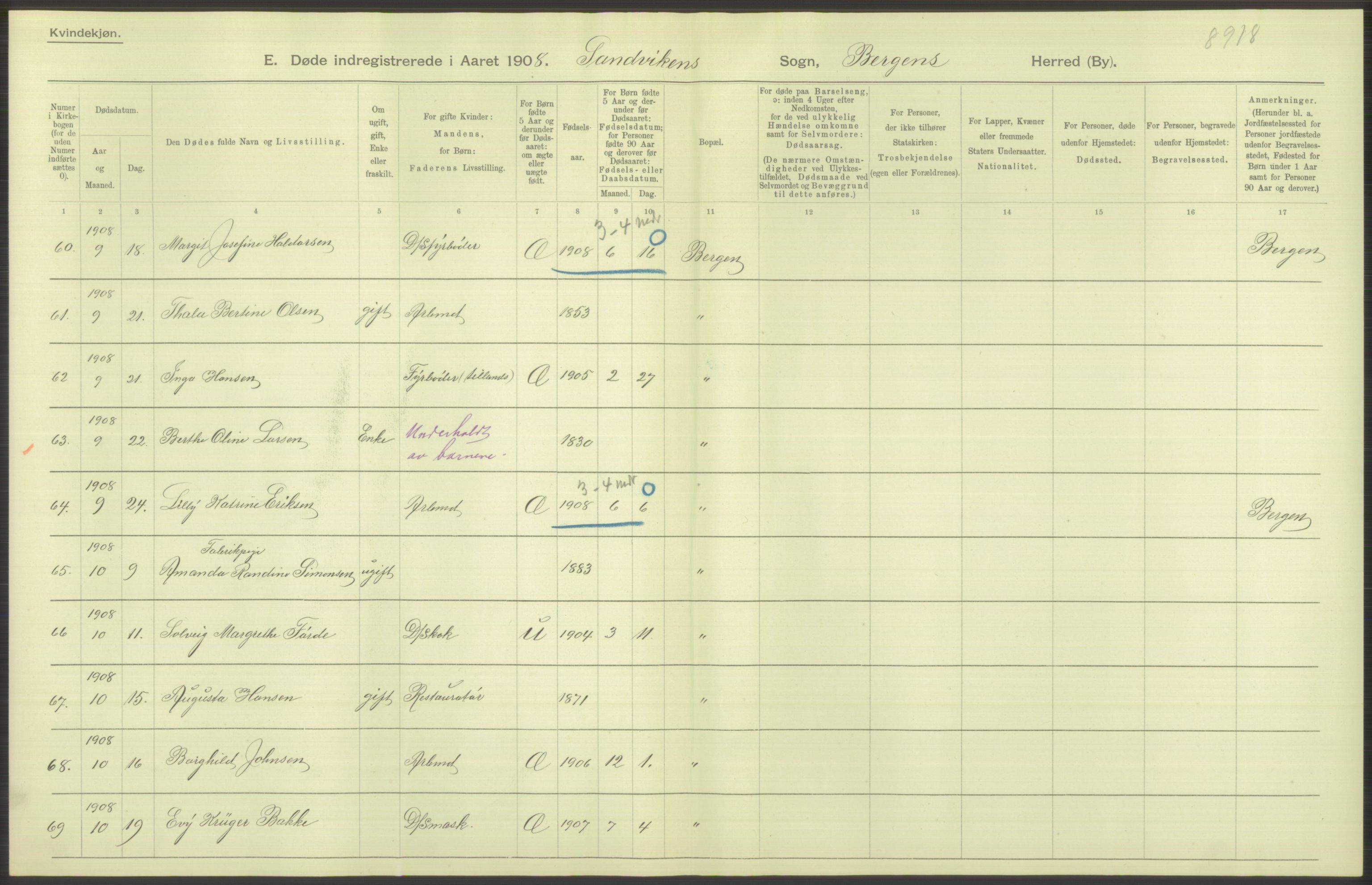 Statistisk sentralbyrå, Sosiodemografiske emner, Befolkning, AV/RA-S-2228/D/Df/Dfa/Dfaf/L0031: Bergen: Gifte, døde, dødfødte., 1908, s. 46