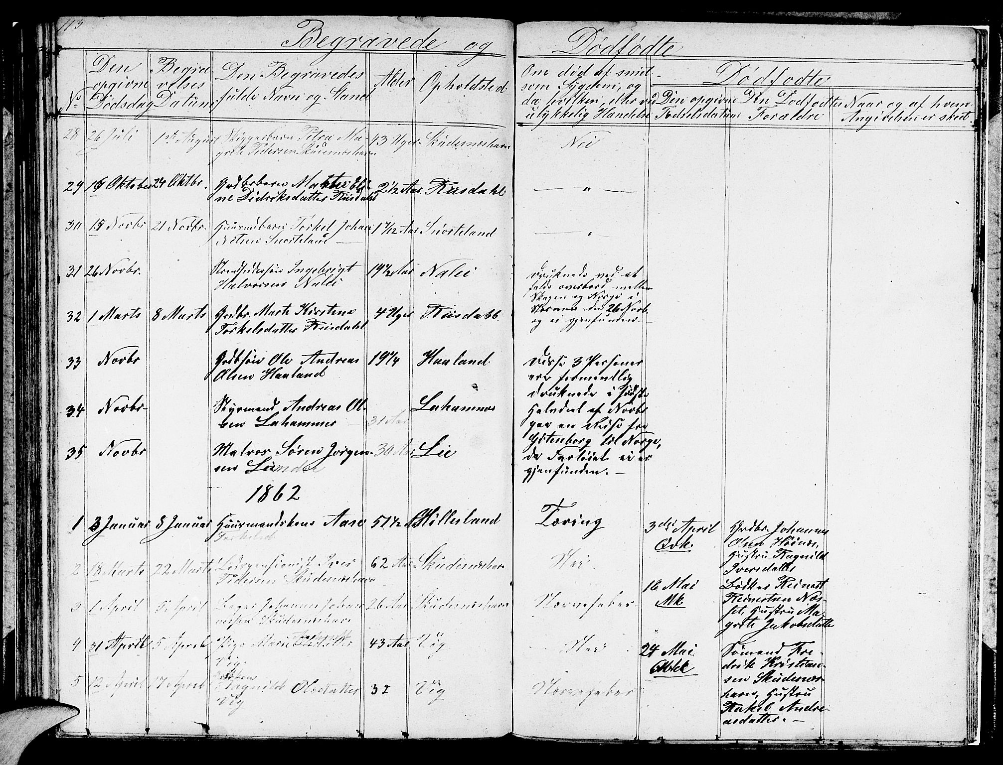 Skudenes sokneprestkontor, AV/SAST-A -101849/H/Ha/Hab/L0001: Klokkerbok nr. B 1, 1848-1864, s. 113