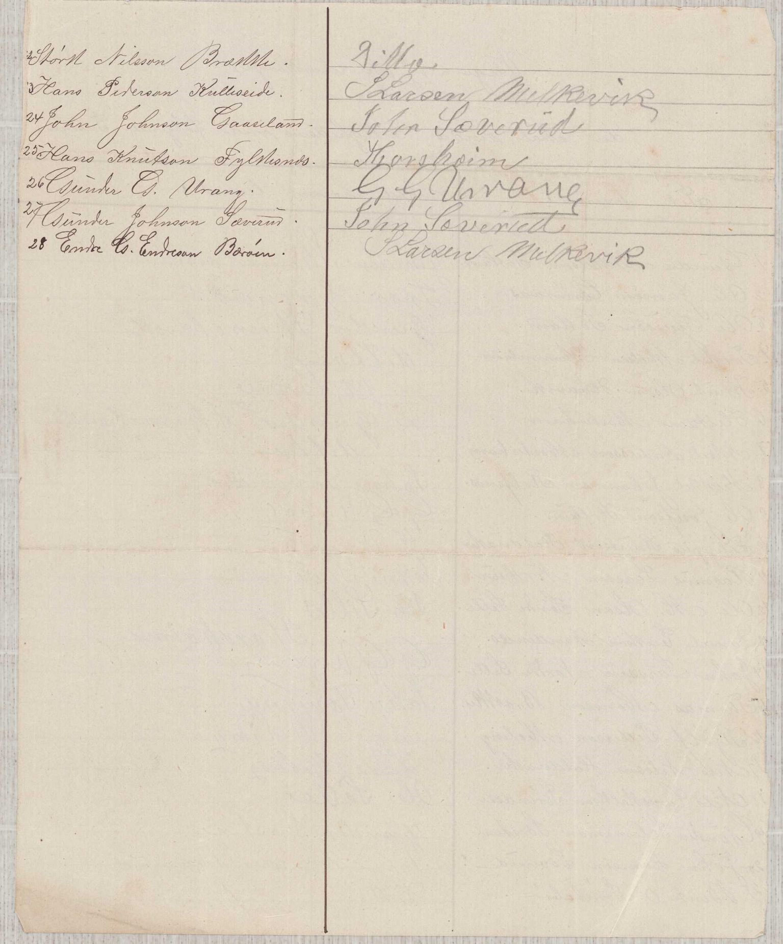 Finnaas kommune. Overformynderiet, IKAH/1218a-812/D/Da/Daa/L0001/0003: Kronologisk ordna korrespondanse / Kronologisk ordna korrespondanse, 1883-1887, s. 170