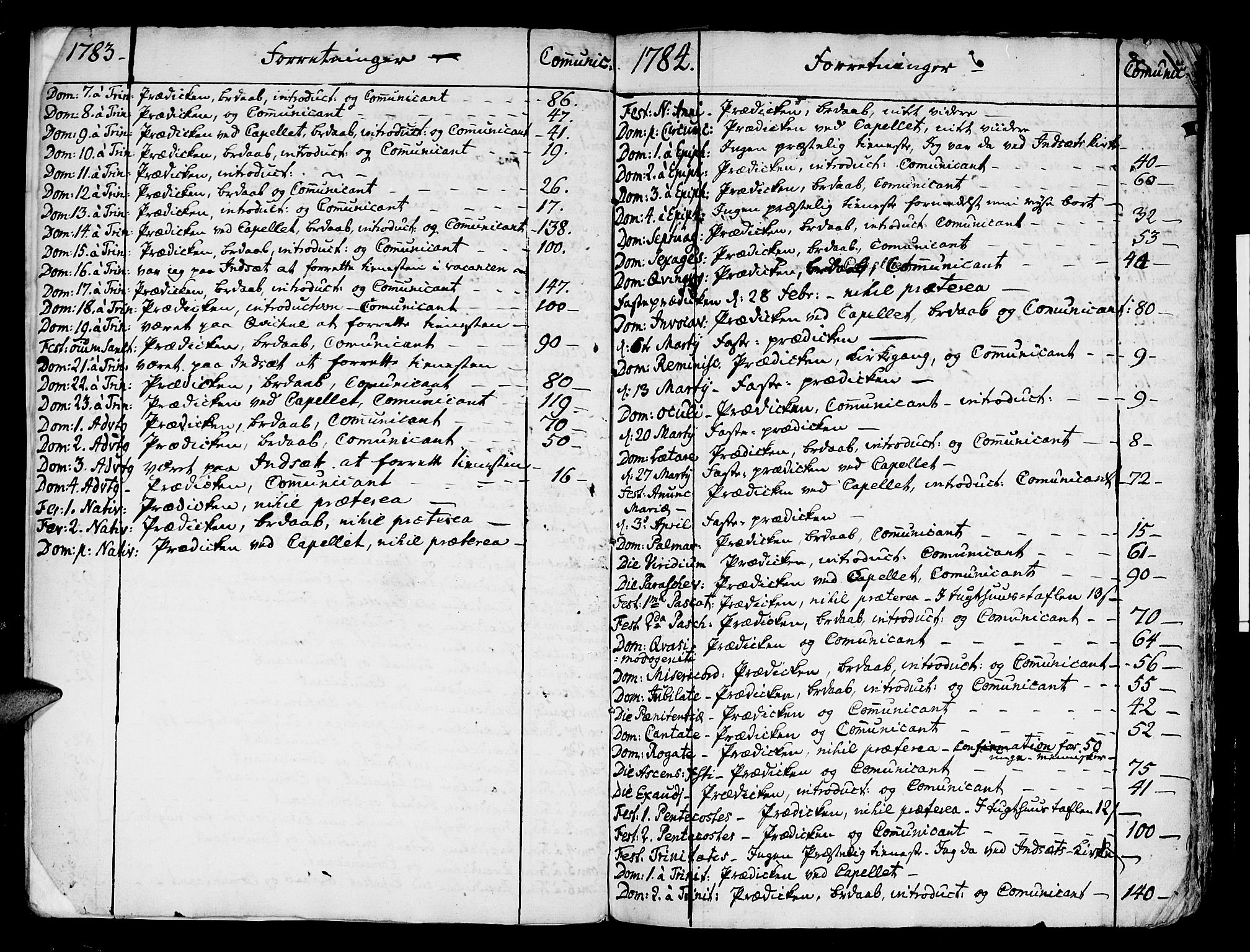 Ministerialprotokoller, klokkerbøker og fødselsregistre - Sør-Trøndelag, AV/SAT-A-1456/678/L0892: Ministerialbok nr. 678A02, 1781-1793