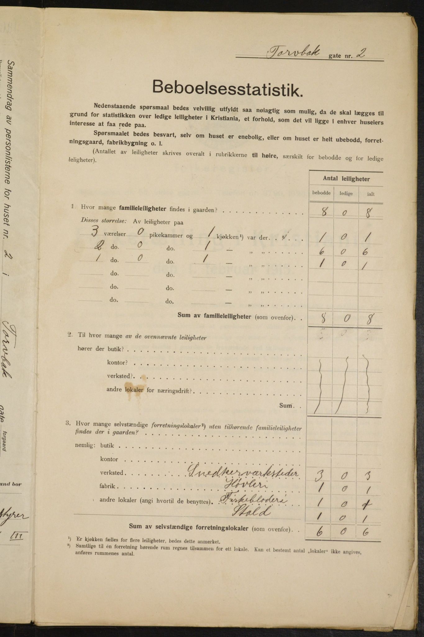 OBA, Kommunal folketelling 1.2.1915 for Kristiania, 1915, s. 115319