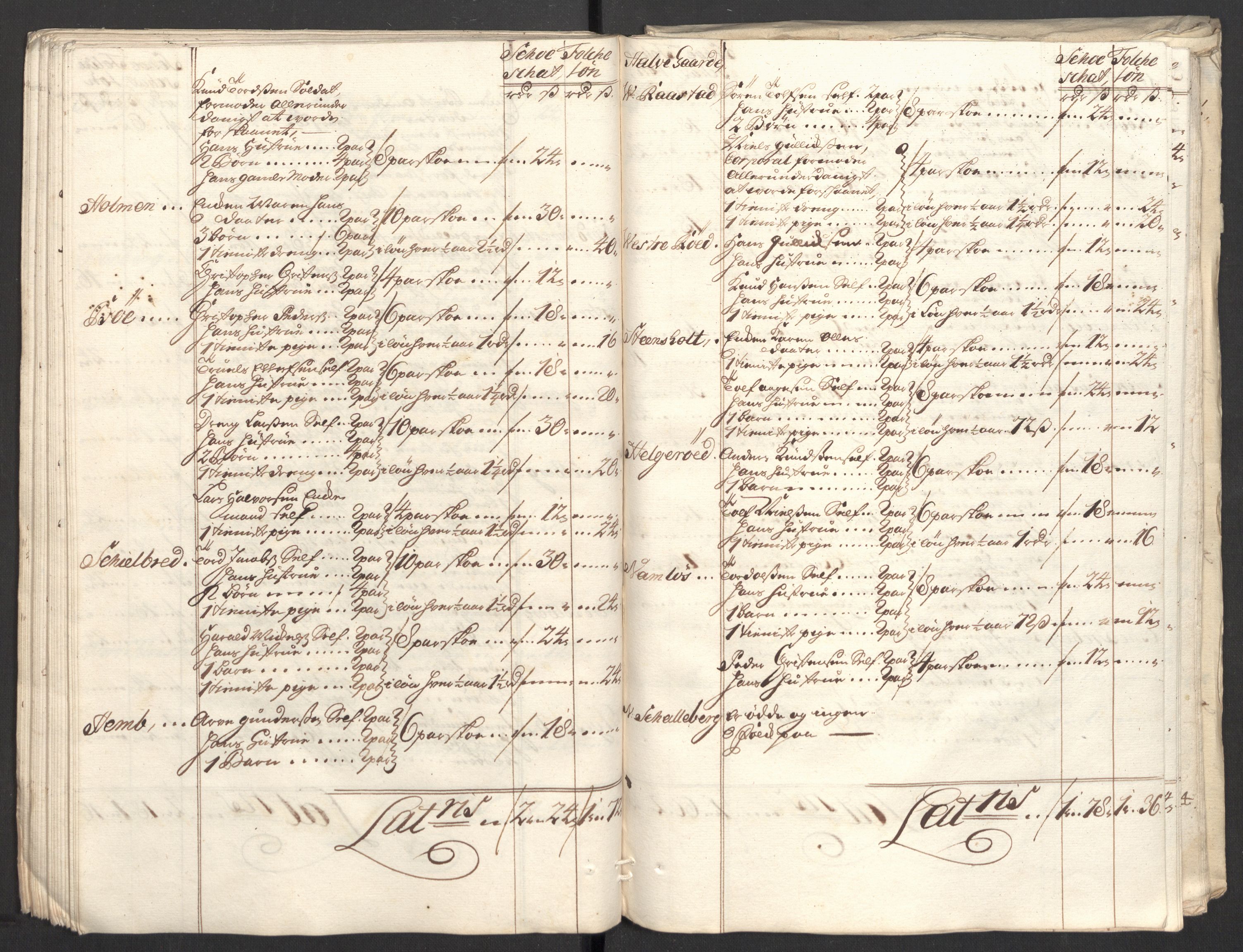 Rentekammeret inntil 1814, Reviderte regnskaper, Fogderegnskap, AV/RA-EA-4092/R33/L1982: Fogderegnskap Larvik grevskap, 1711, s. 167