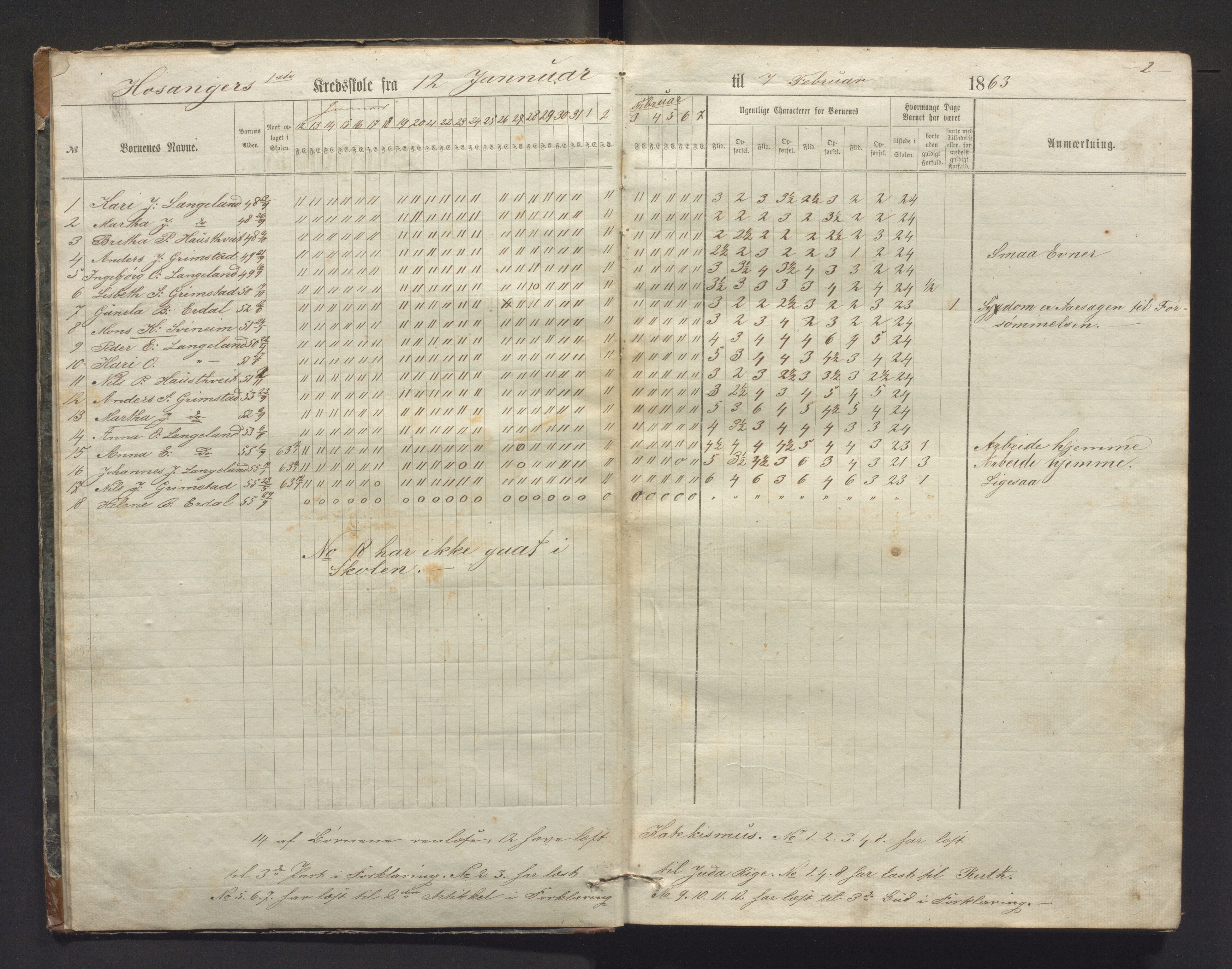 Hosanger kommune. Barneskulane, IKAH/1253a-231/G/Ga/L0001: Dagbok for læraren i Hosanger sokn 1., 2. og 3. krins m/karakterar, 1863-1870