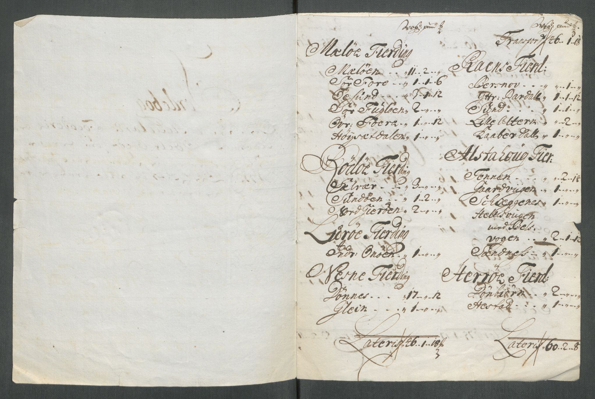 Rentekammeret inntil 1814, Reviderte regnskaper, Fogderegnskap, RA/EA-4092/R65/L4512: Fogderegnskap Helgeland, 1712-1713, s. 454