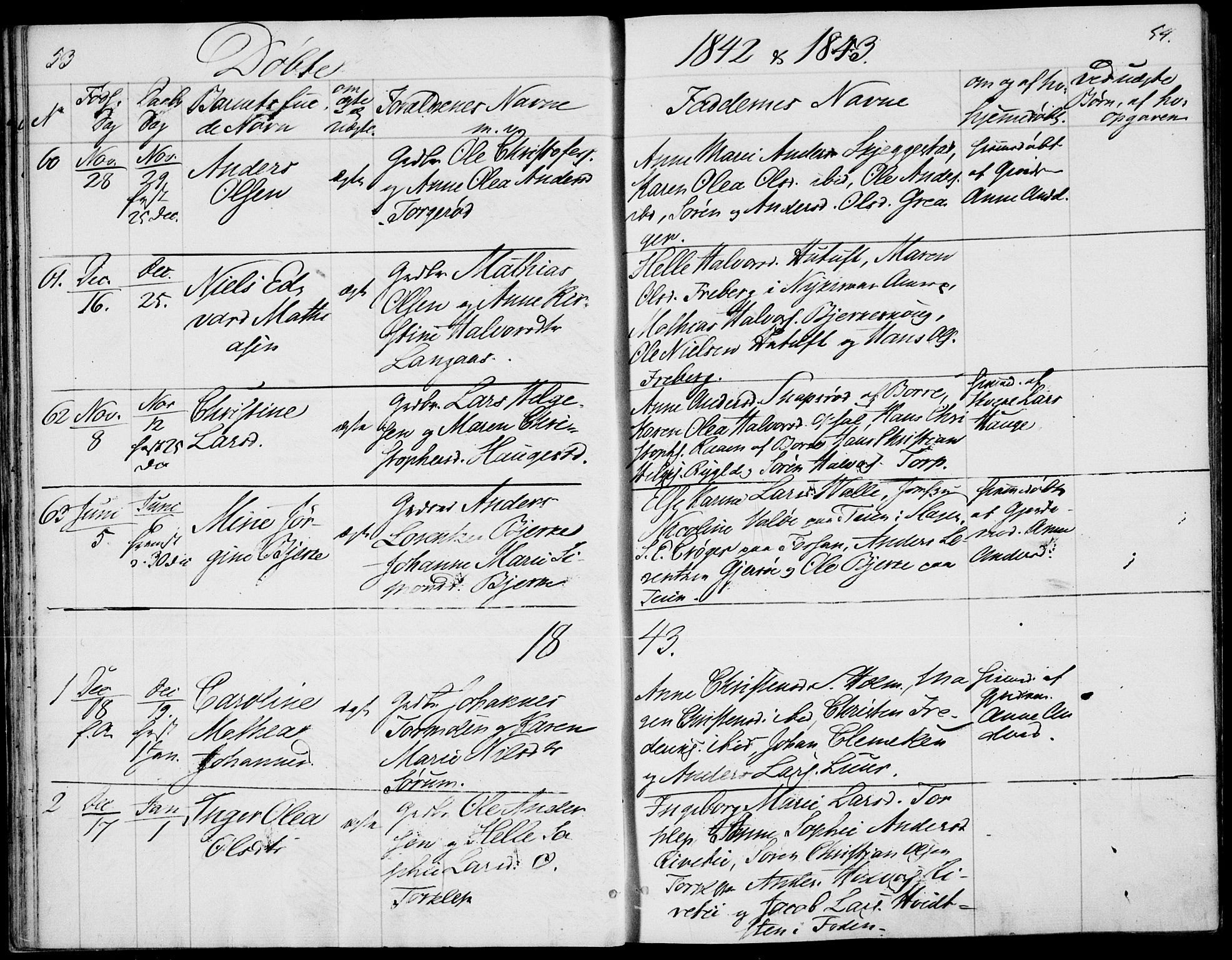 Våle kirkebøker, AV/SAKO-A-334/F/Fa/L0009a: Ministerialbok nr. I 9A, 1839-1860, s. 53-54