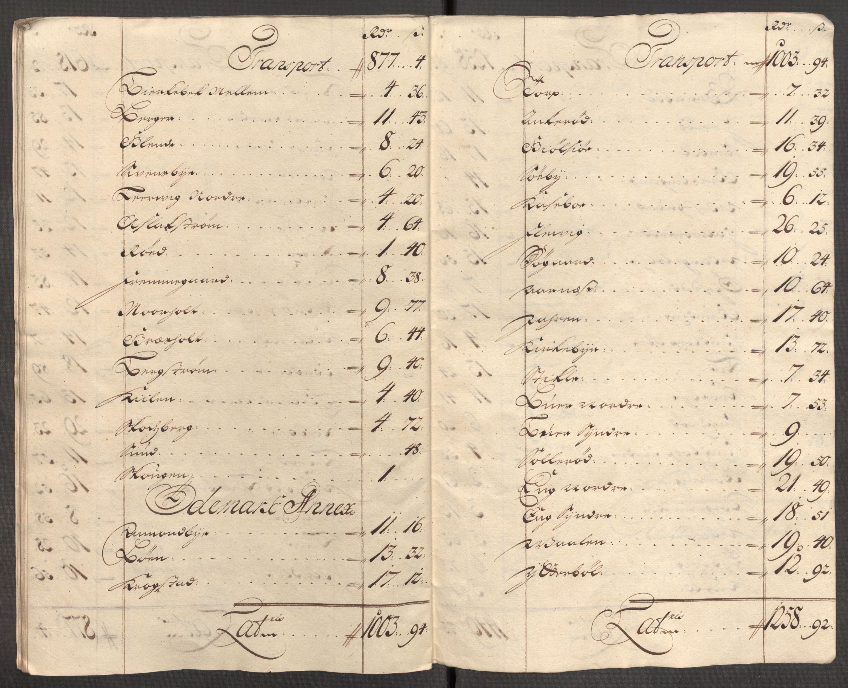Rentekammeret inntil 1814, Reviderte regnskaper, Fogderegnskap, RA/EA-4092/R01/L0024: Fogderegnskap Idd og Marker, 1717-1718, s. 224