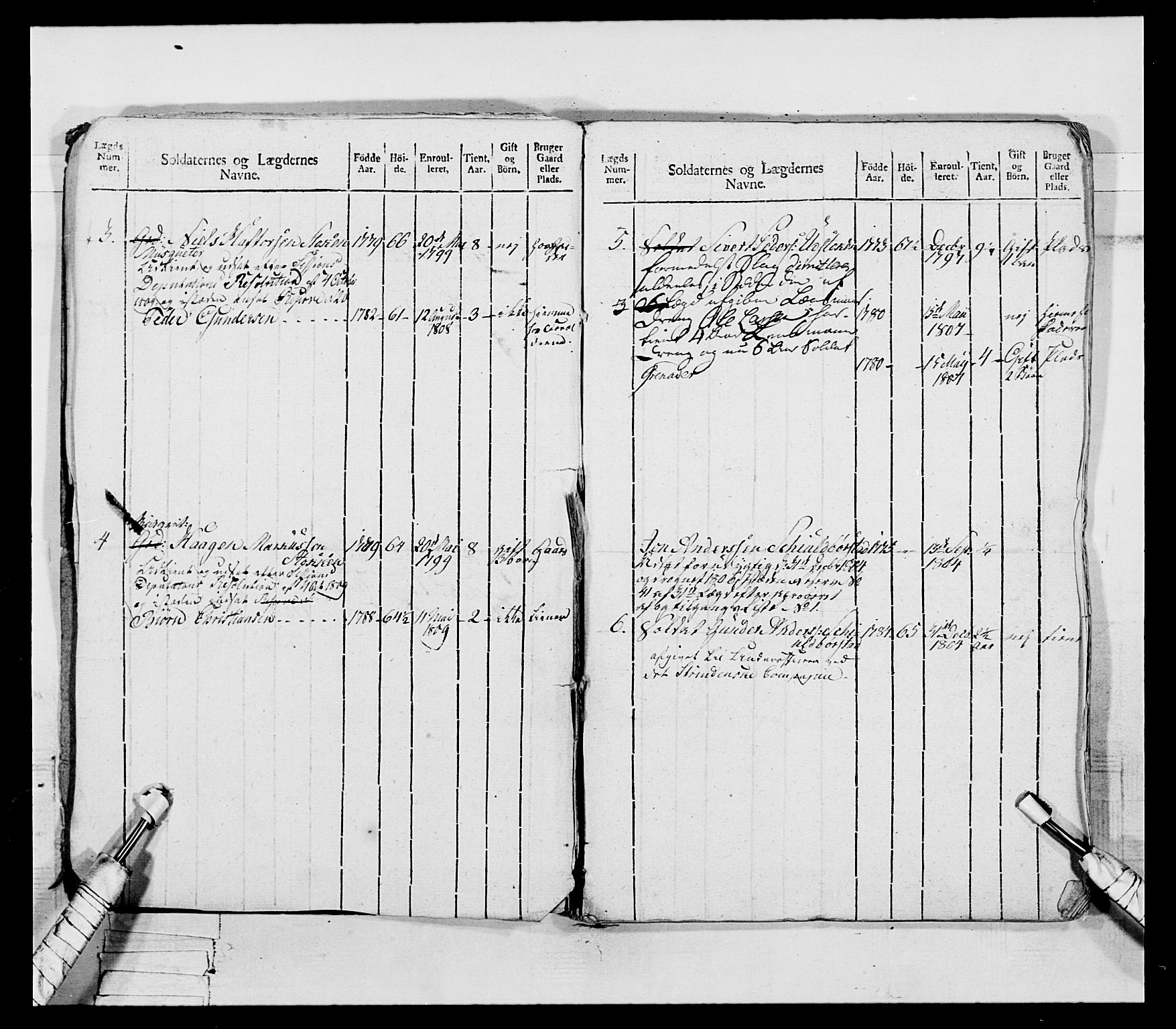 Generalitets- og kommissariatskollegiet, Det kongelige norske kommissariatskollegium, RA/EA-5420/E/Eh/L0075b: 1. Trondheimske nasjonale infanteriregiment, 1807, s. 9