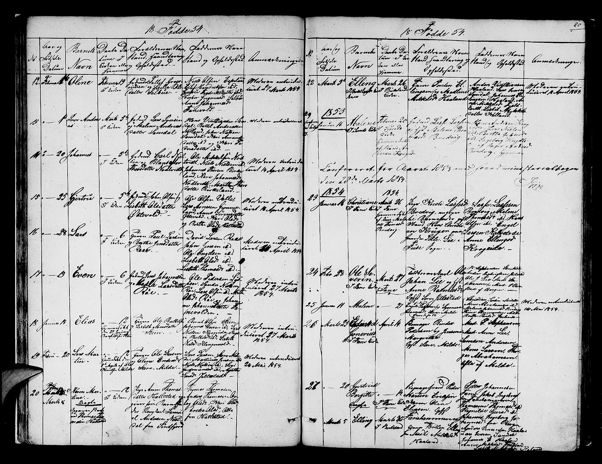 Fana Sokneprestembete, AV/SAB-A-75101/H/Hab/Habb/L0002: Klokkerbok nr. B 2, 1851-1860, s. 20