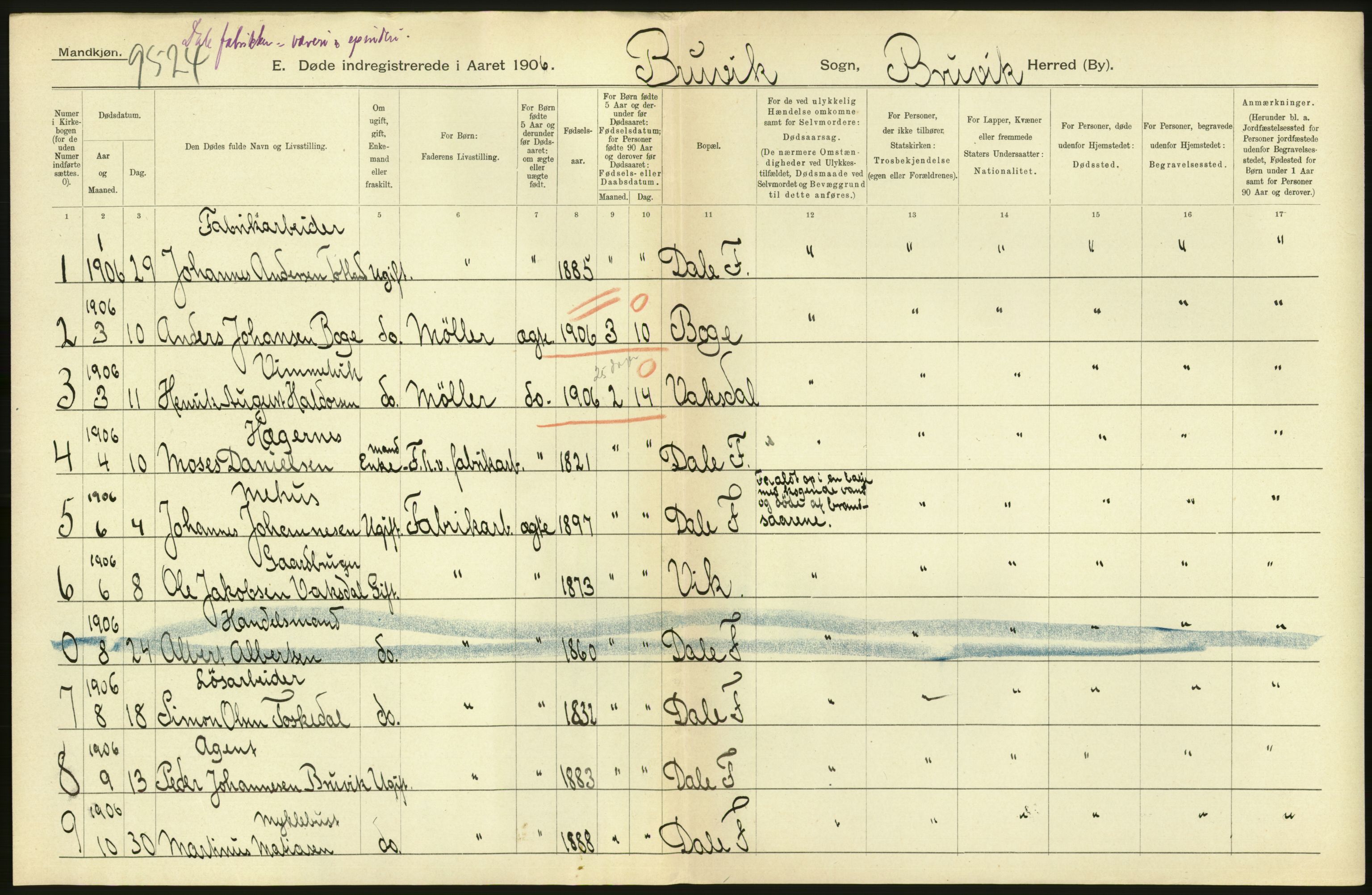Statistisk sentralbyrå, Sosiodemografiske emner, Befolkning, AV/RA-S-2228/D/Df/Dfa/Dfad/L0030: S. Bergenhus amt: Døde. Bygder., 1906, s. 122