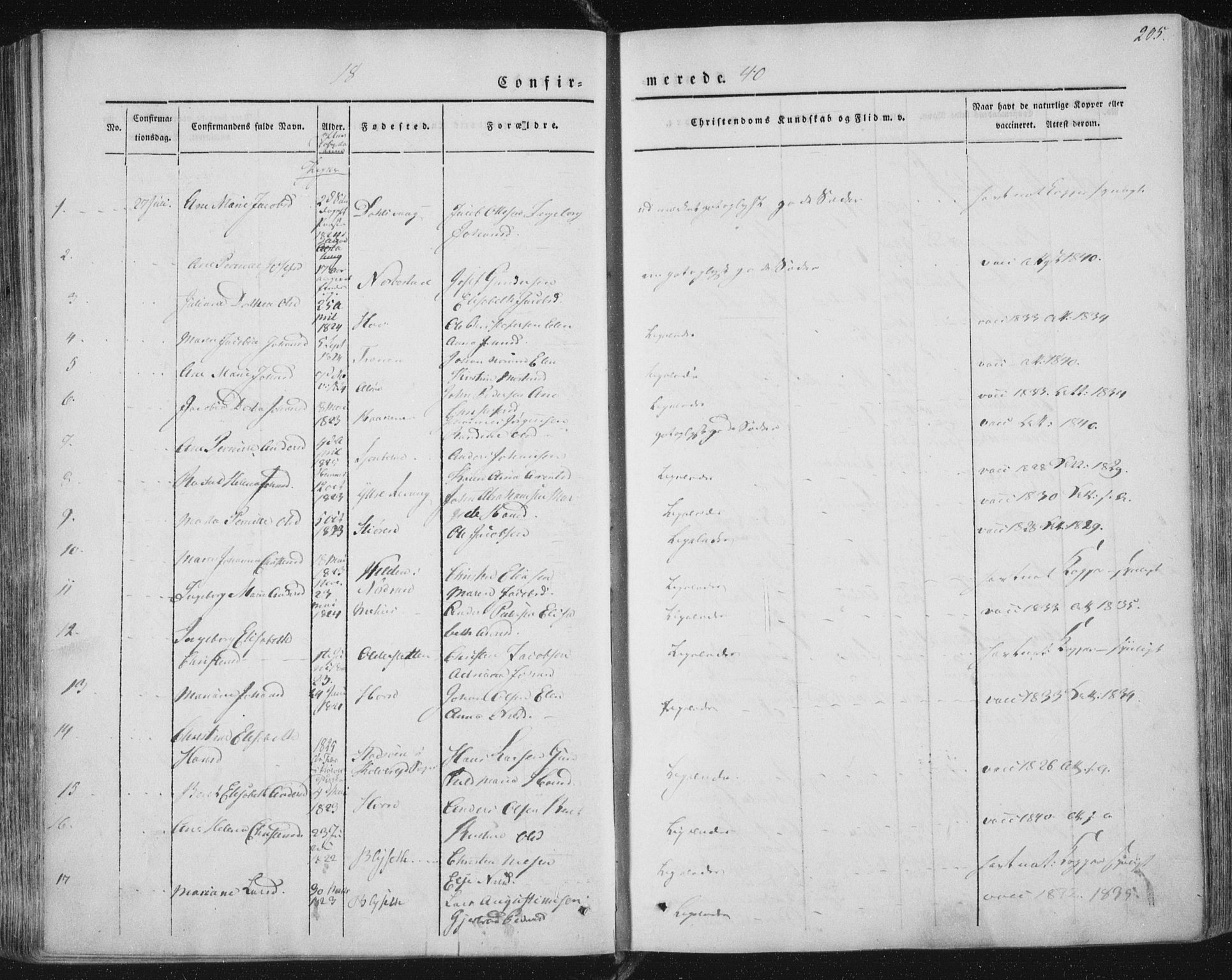 Ministerialprotokoller, klokkerbøker og fødselsregistre - Nordland, AV/SAT-A-1459/838/L0549: Ministerialbok nr. 838A07, 1840-1854, s. 205