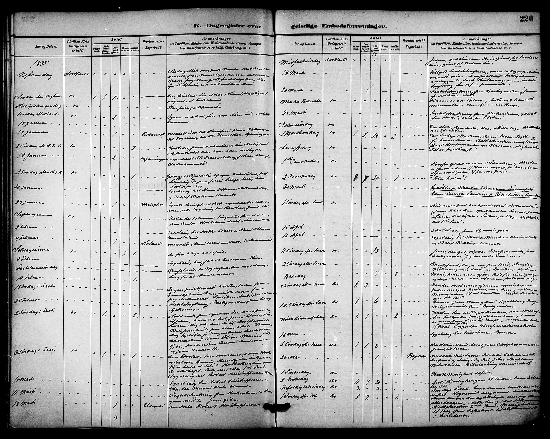 Ministerialprotokoller, klokkerbøker og fødselsregistre - Nordland, SAT/A-1459/895/L1371: Ministerialbok nr. 895A06, 1885-1894, s. 220
