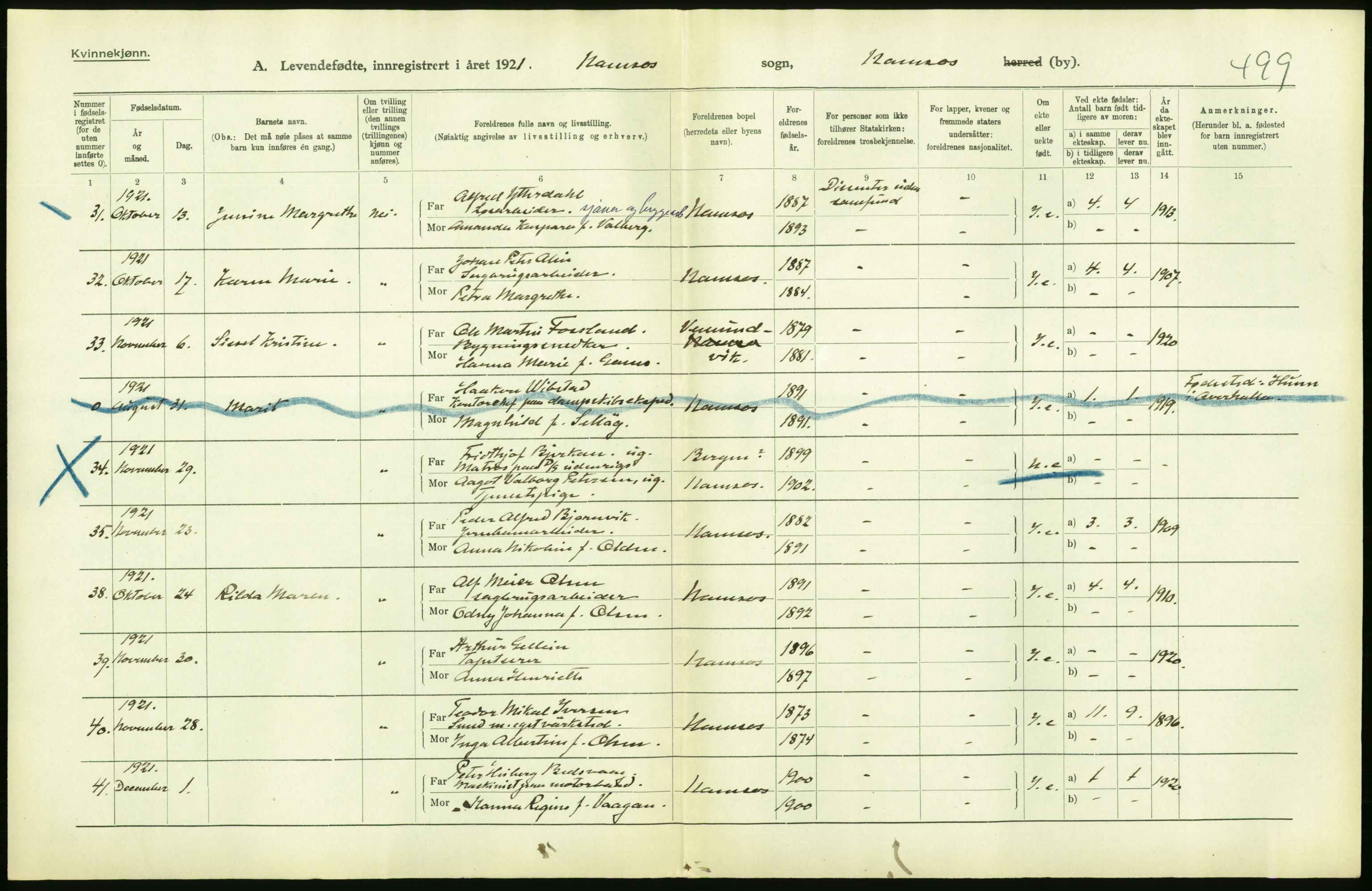 Statistisk sentralbyrå, Sosiodemografiske emner, Befolkning, AV/RA-S-2228/D/Df/Dfc/Dfca/L0047: N. Trøndelag fylke: Levendefødte menn og kvinner. Bygder og byer., 1921, s. 22