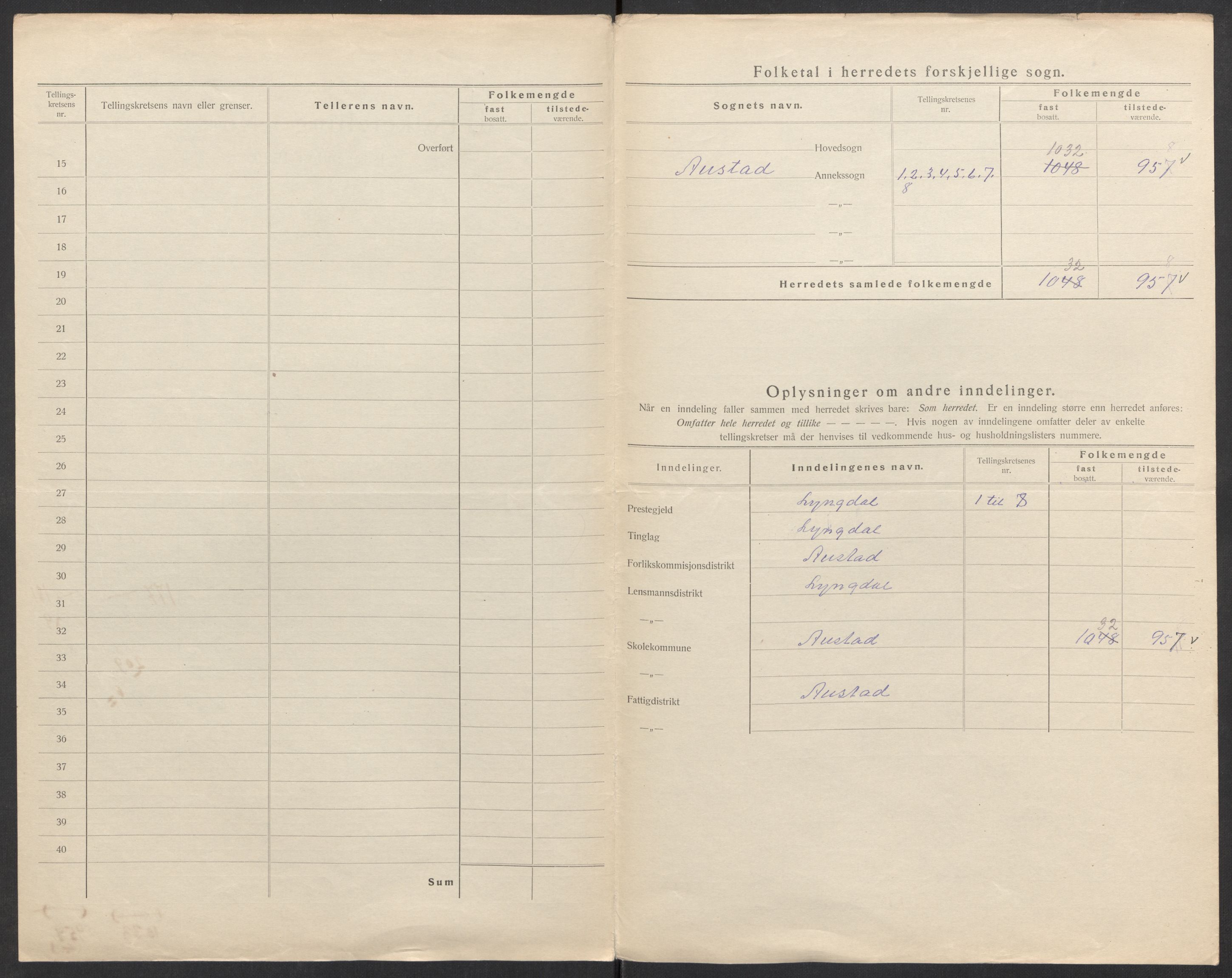 SAK, Folketelling 1920 for 1031 Austad herred, 1920, s. 9