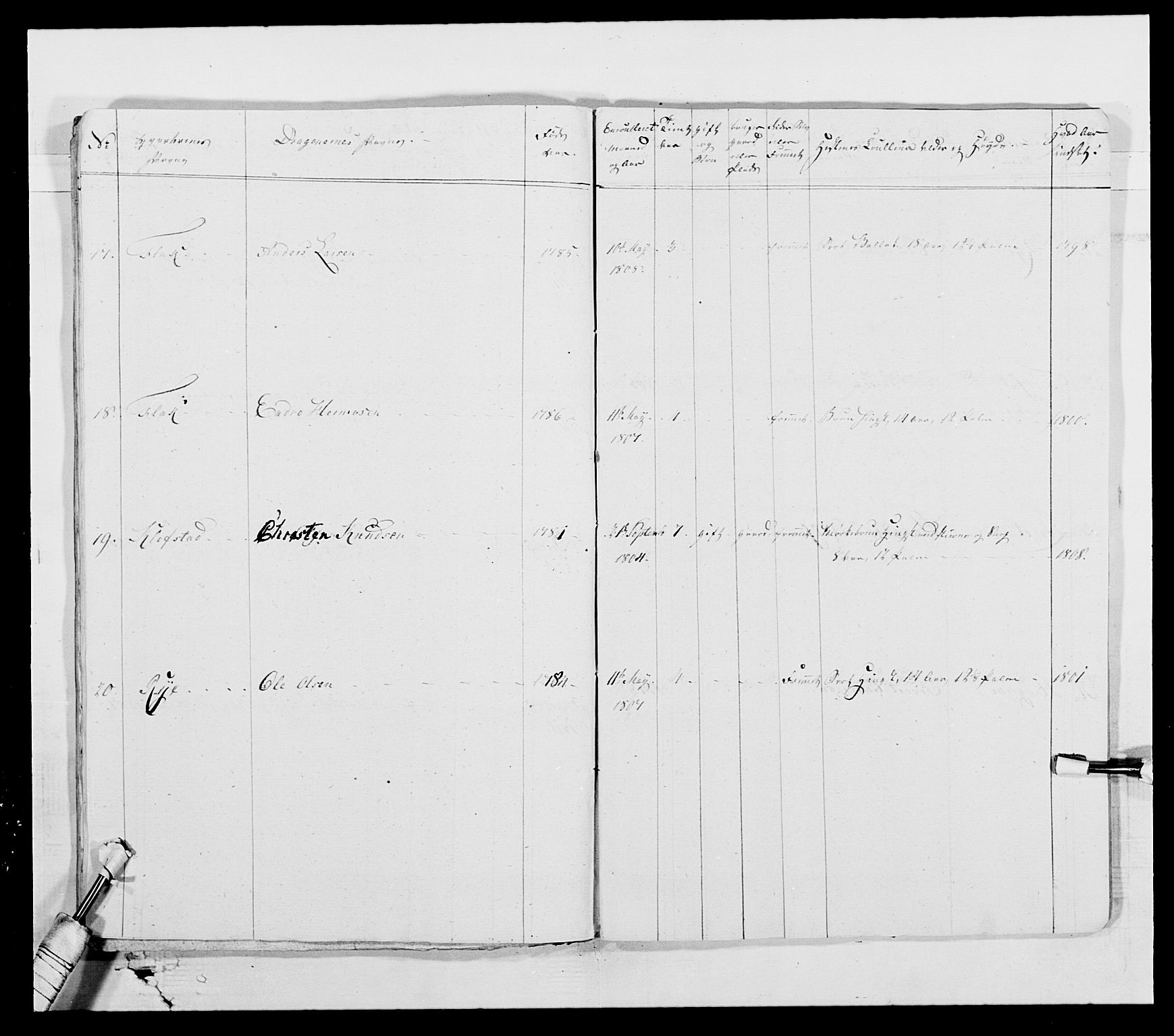 Generalitets- og kommissariatskollegiet, Det kongelige norske kommissariatskollegium, AV/RA-EA-5420/E/Eh/L0002b: Norske artilleribrigade, 1811, s. 50