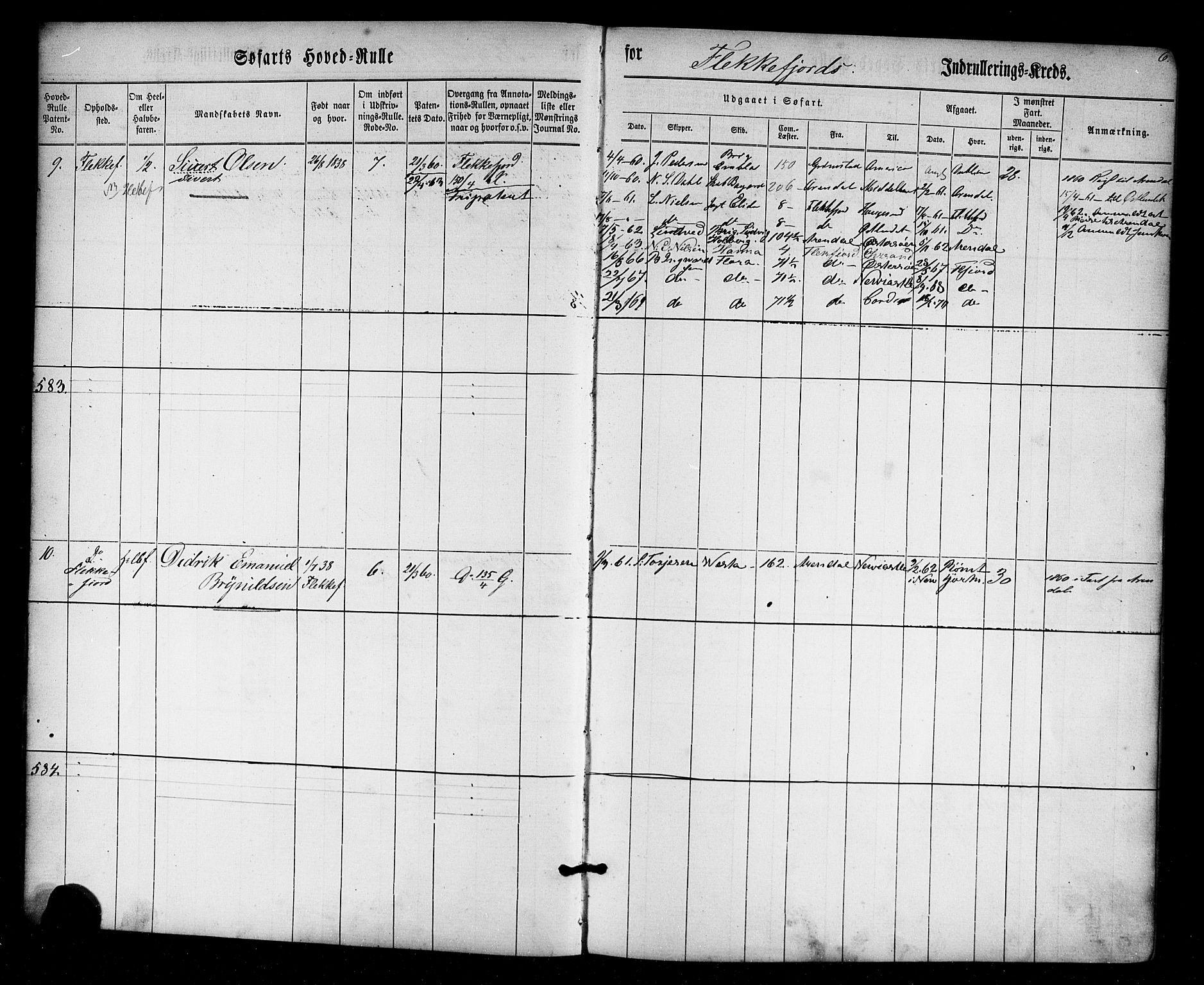 Flekkefjord mønstringskrets, AV/SAK-2031-0018/F/Fb/L0007: Hovedrulle nr 1-574, Æ-4, 1860-1869, s. 6