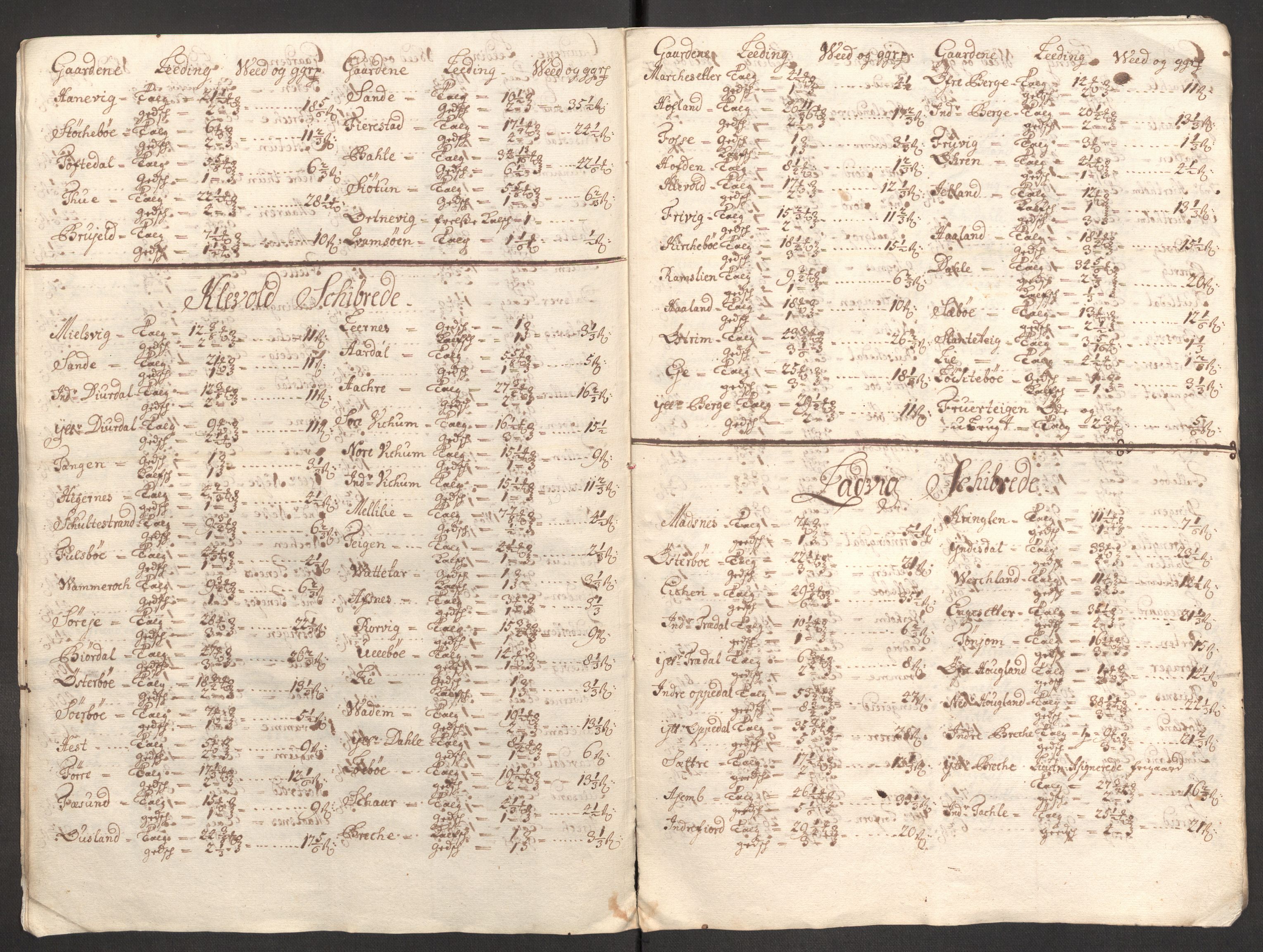 Rentekammeret inntil 1814, Reviderte regnskaper, Fogderegnskap, RA/EA-4092/R52/L3314: Fogderegnskap Sogn, 1705-1707, s. 514