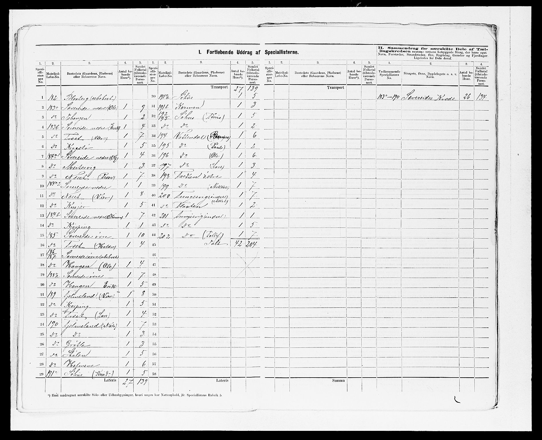 SAB, Folketelling 1875 for 1212P Skånevik prestegjeld, 1875, s. 15