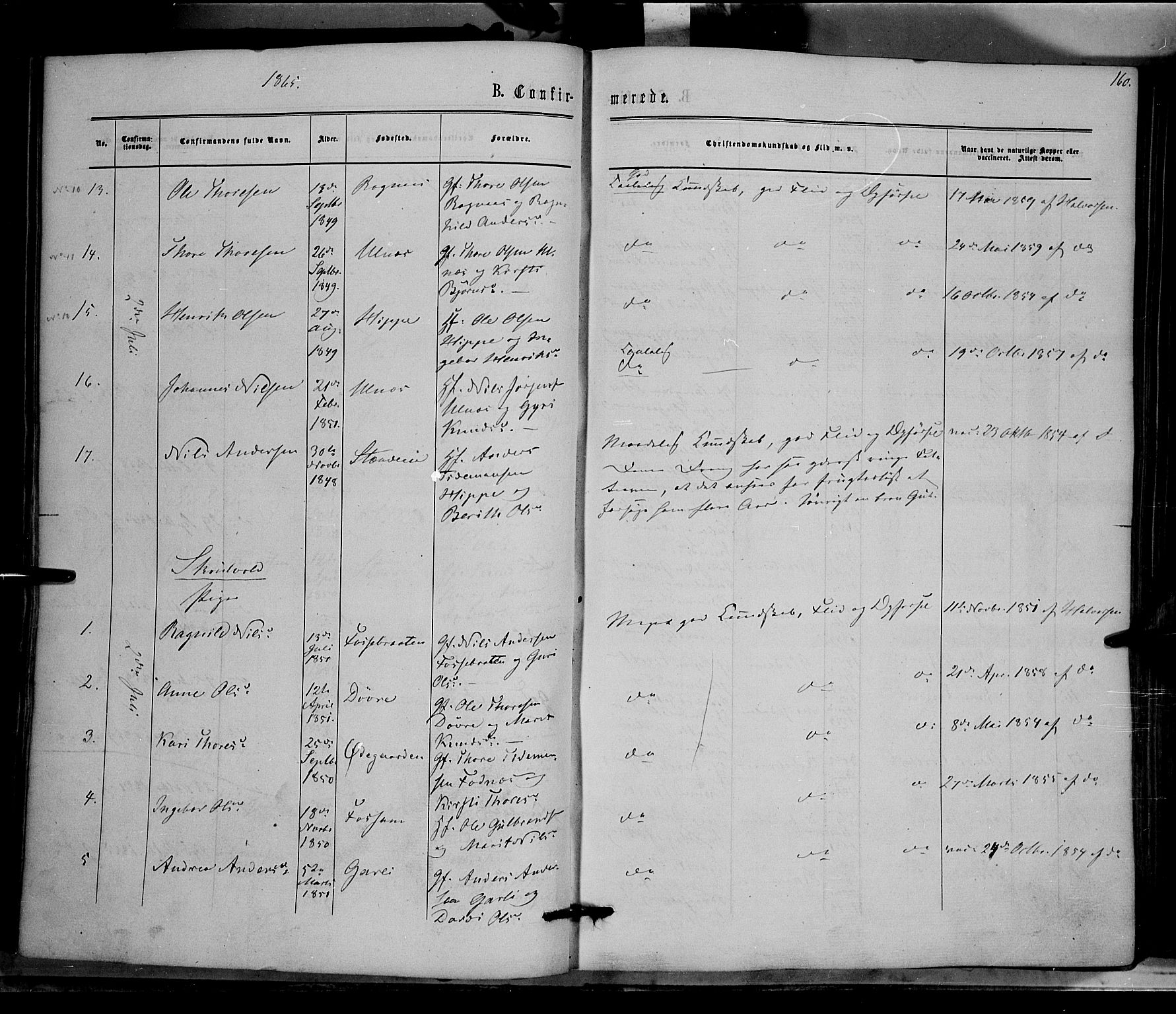Nord-Aurdal prestekontor, AV/SAH-PREST-132/H/Ha/Haa/L0008: Ministerialbok nr. 8, 1863-1875, s. 160