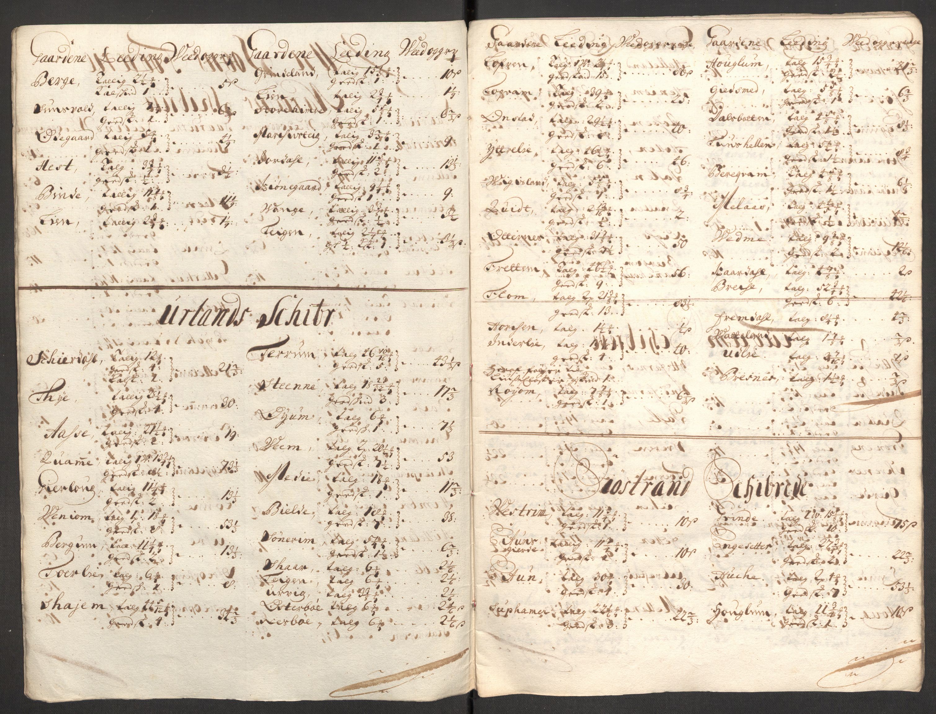 Rentekammeret inntil 1814, Reviderte regnskaper, Fogderegnskap, AV/RA-EA-4092/R52/L3315: Fogderegnskap Sogn, 1708, s. 94