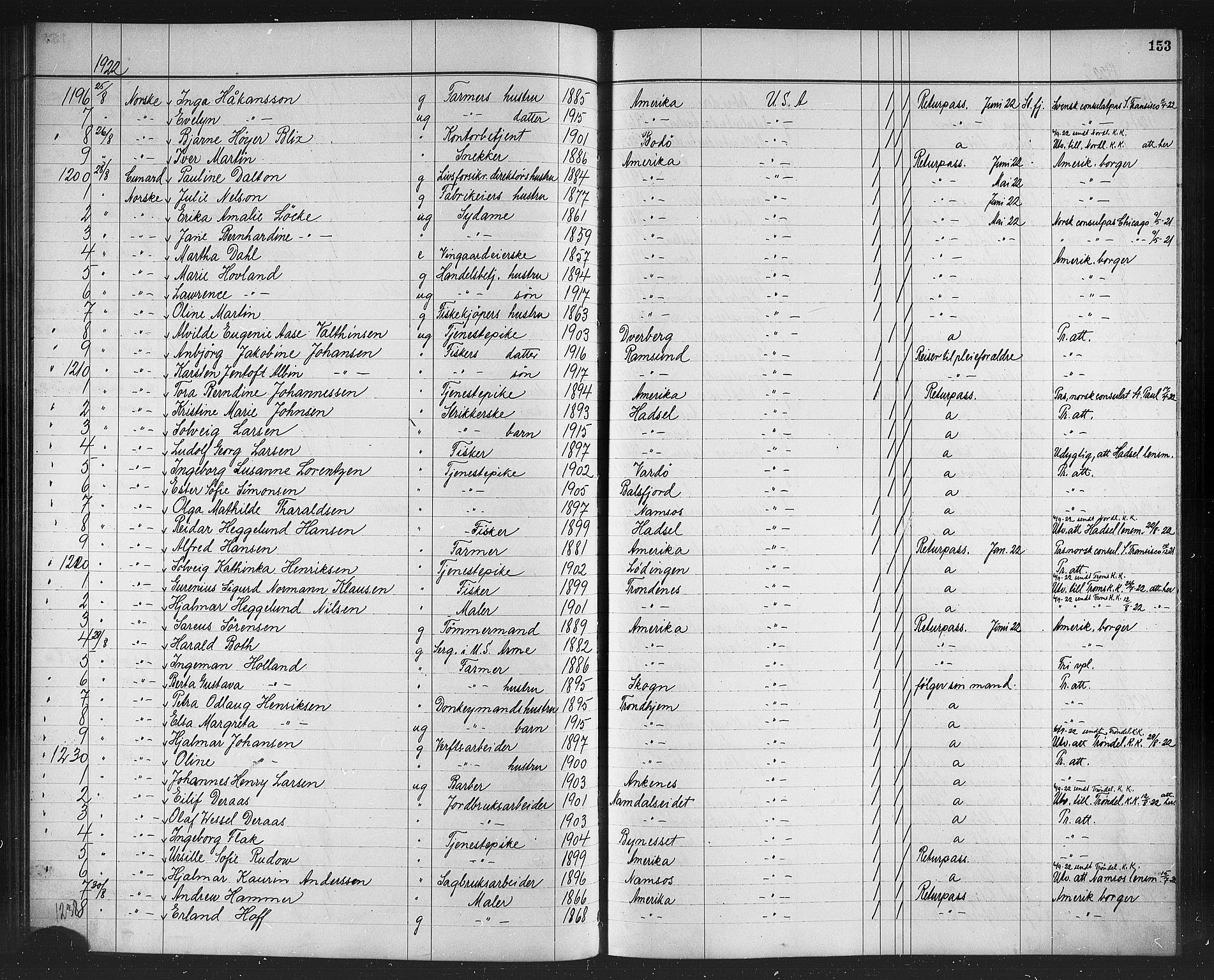 Trondheim politikammer, AV/SAT-A-1887/1/32/L0016: Emigrantprotokoll XV, 1916-1926, s. 153