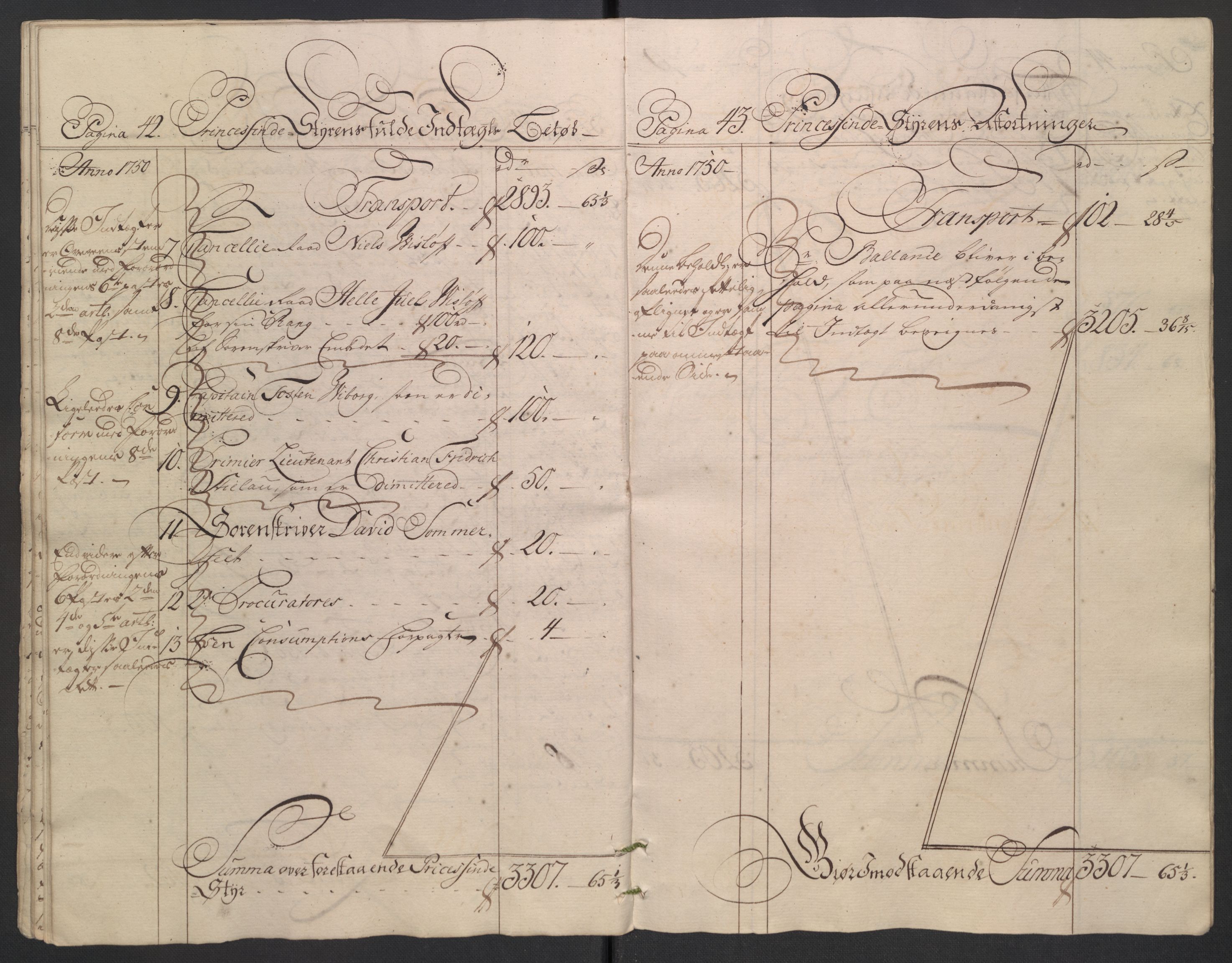 Rentekammeret inntil 1814, Reviderte regnskaper, Fogderegnskap, AV/RA-EA-4092/R18/L1348: Fogderegnskap Hadeland, Toten og Valdres, 1750-1751, s. 24