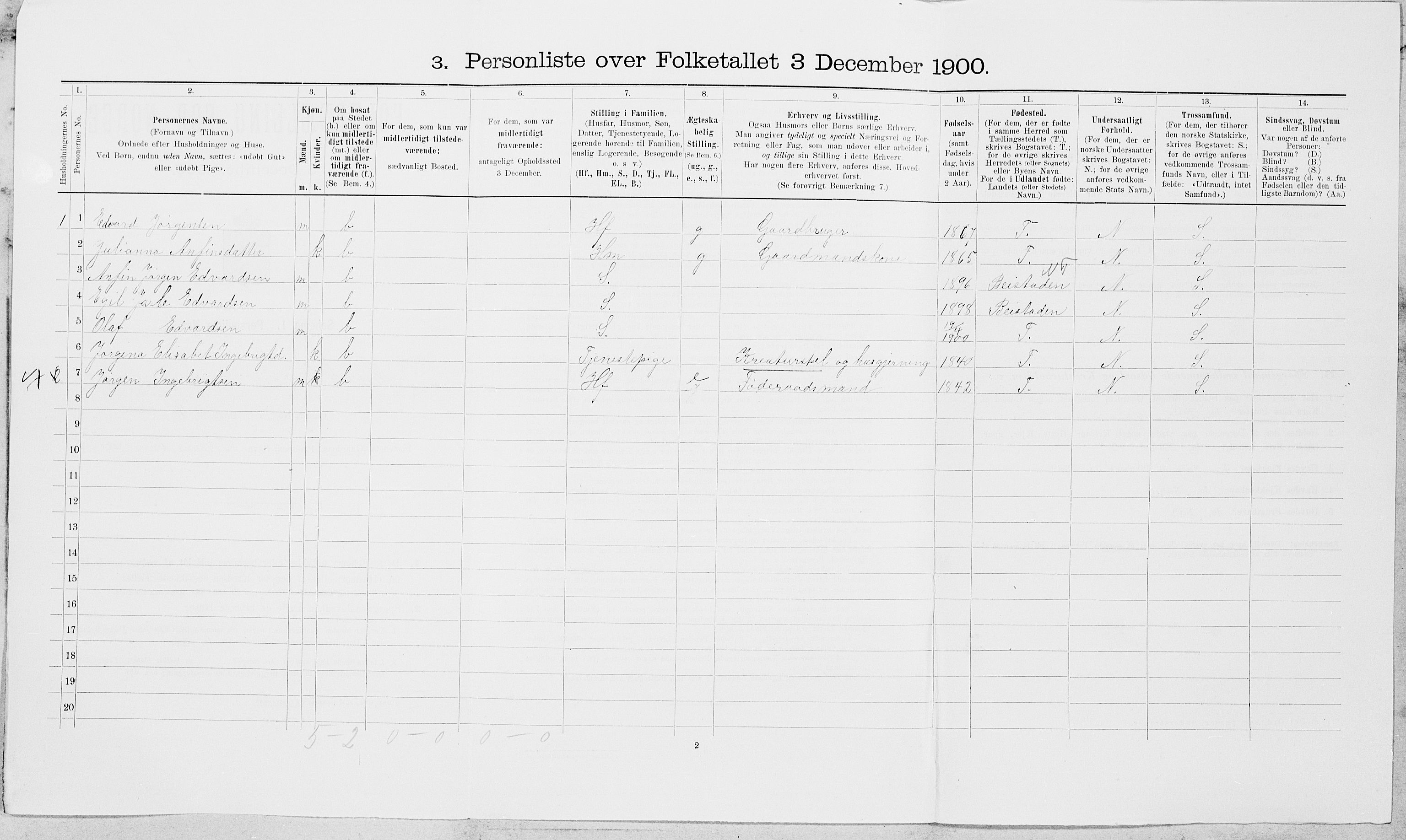 SAT, Folketelling 1900 for 1723 Mosvik og Verran herred, 1900, s. 756