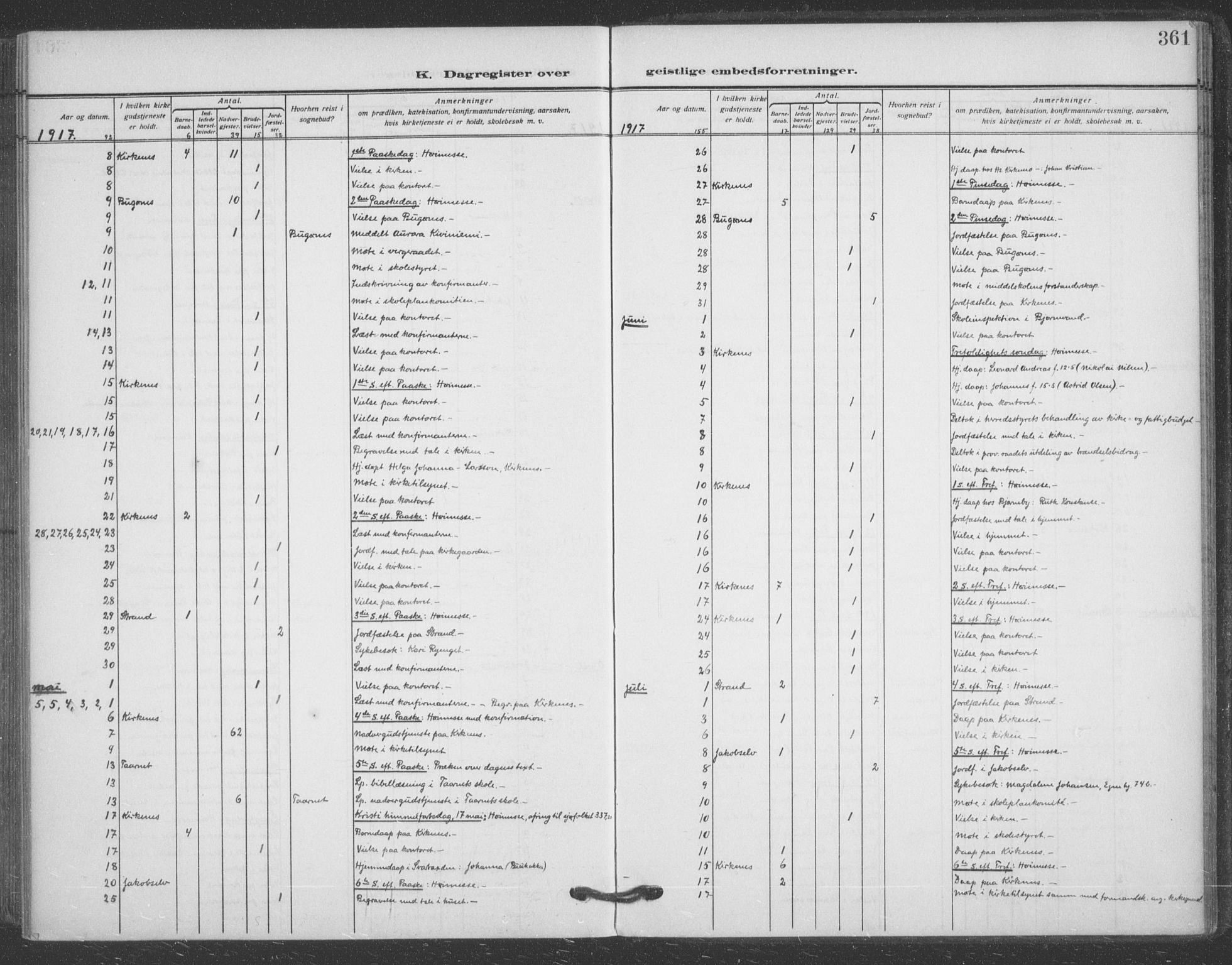 Sør-Varanger sokneprestkontor, AV/SATØ-S-1331/H/Ha/L0005kirke: Ministerialbok nr. 5, 1909-1919, s. 361