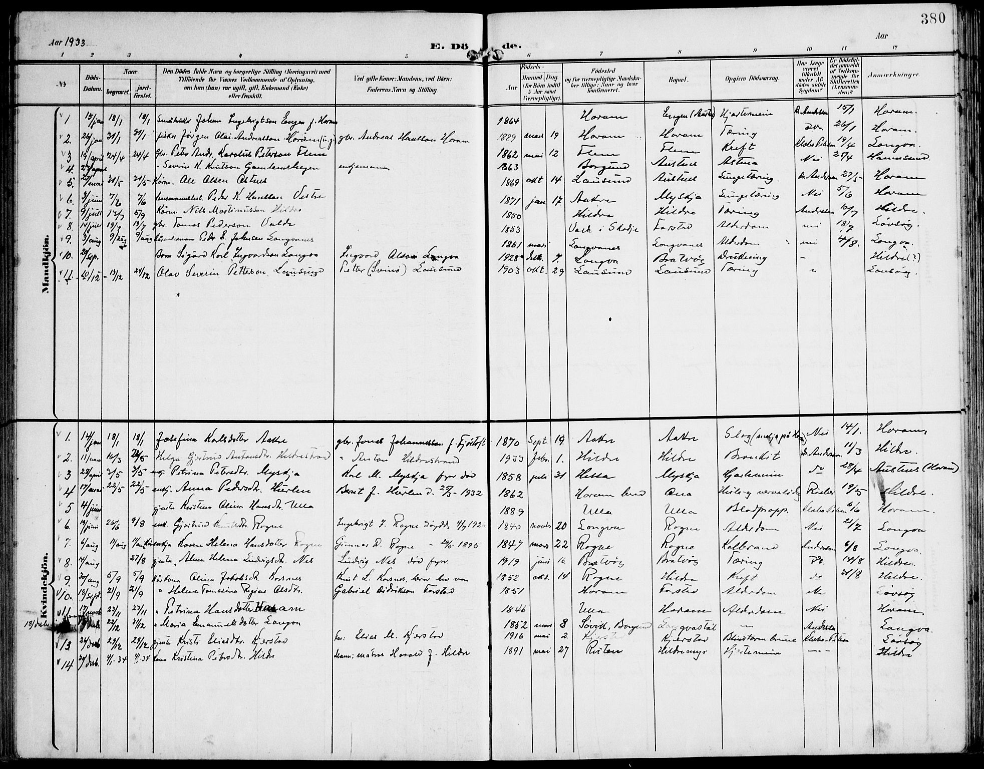 Ministerialprotokoller, klokkerbøker og fødselsregistre - Møre og Romsdal, AV/SAT-A-1454/536/L0511: Klokkerbok nr. 536C06, 1899-1944, s. 380