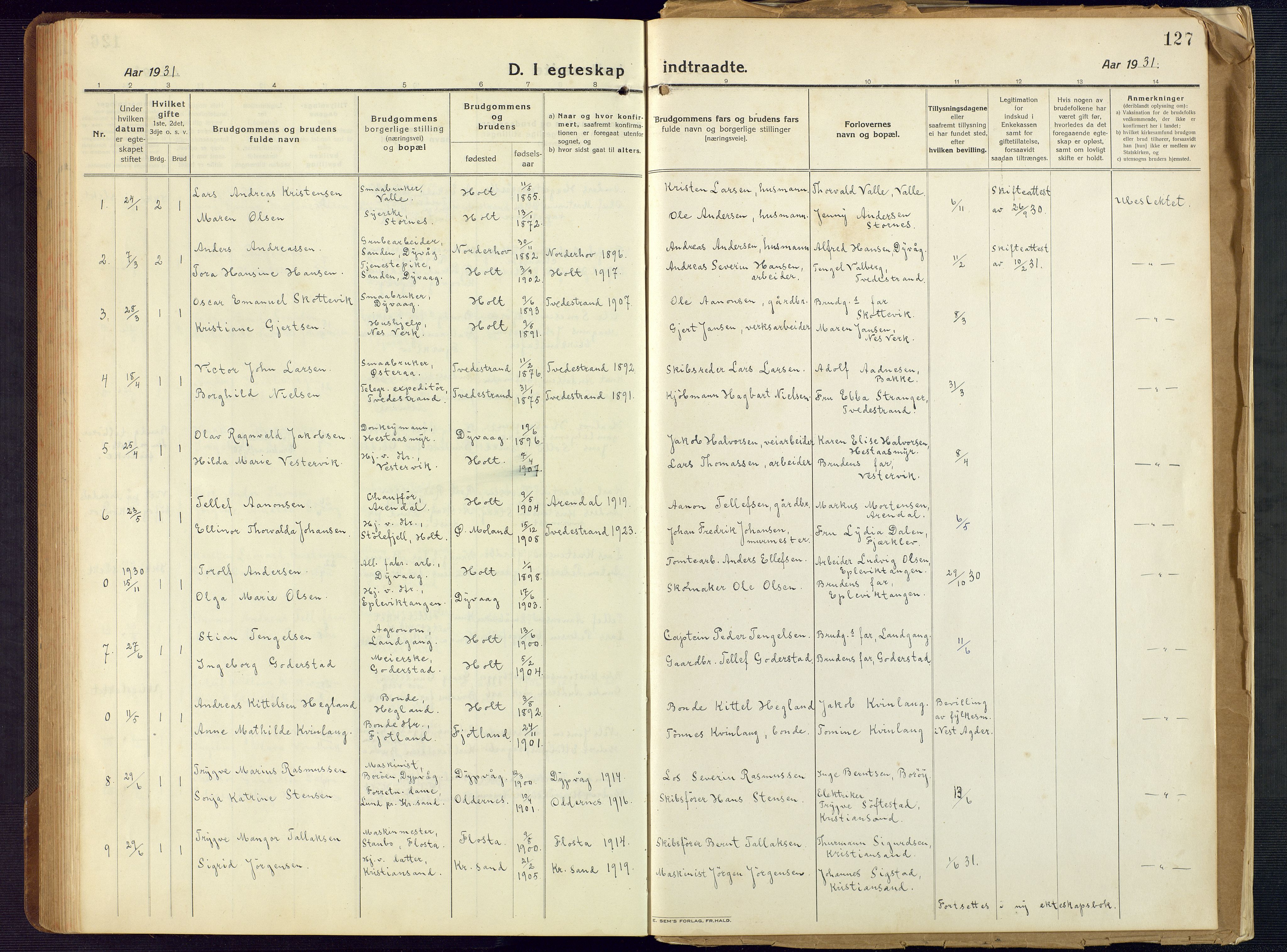 Holt sokneprestkontor, SAK/1111-0021/F/Fb/L0012: Klokkerbok nr. B 12, 1919-1944, s. 127